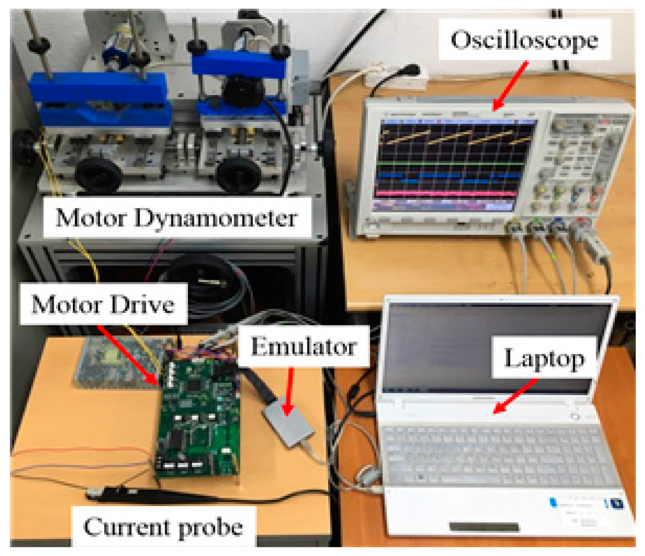 Energies 10 01160 g012 Energies 10 01160 g012