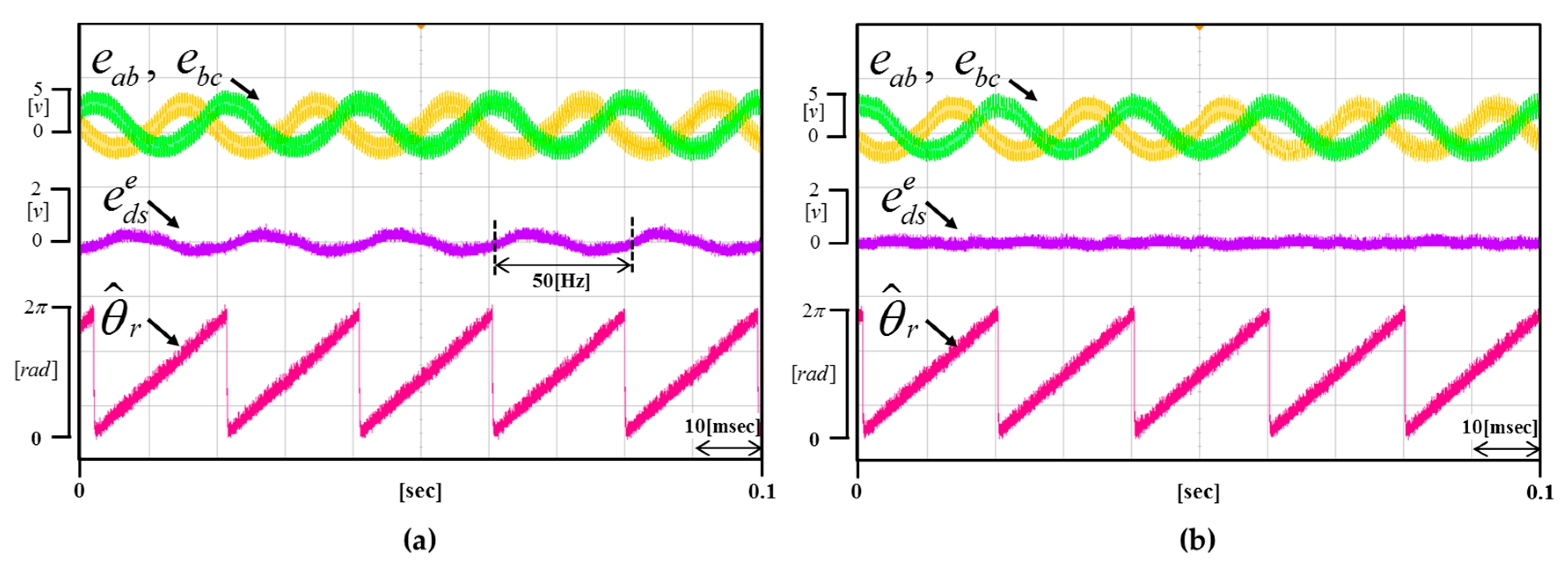 Energies 10 01160 g013 Energies 10 01160 g013