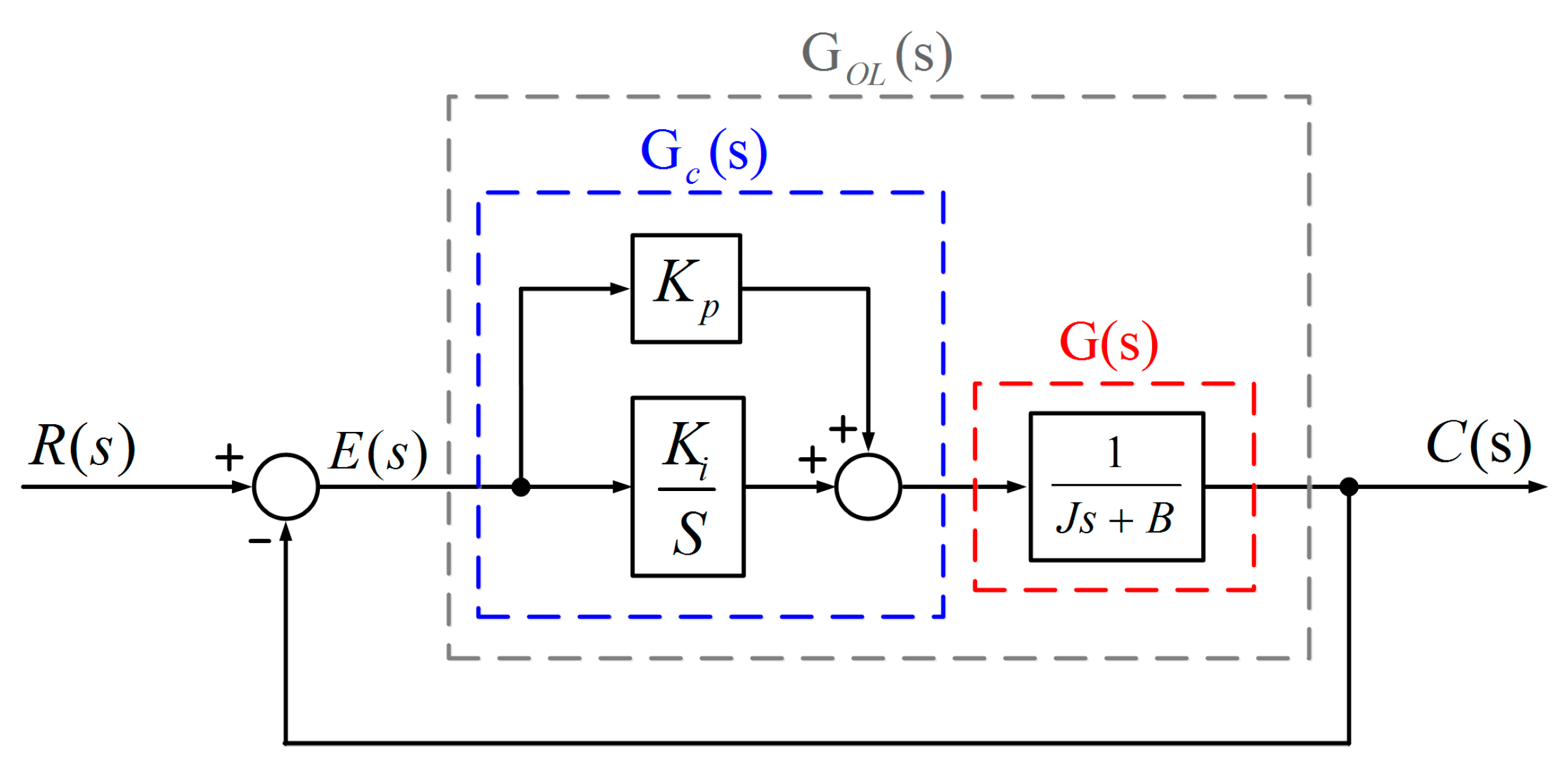 Energies 10 01160 g020 Energies 10 01160 g020