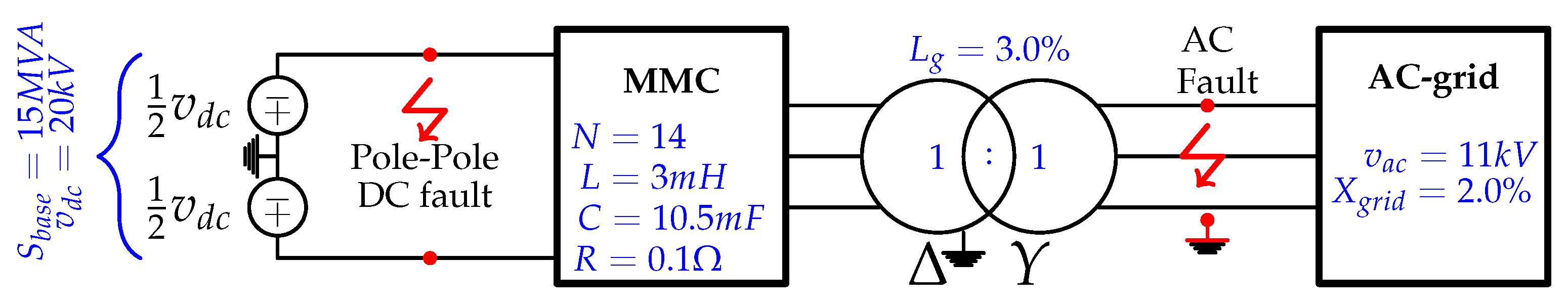 Energies 10 01161 g007