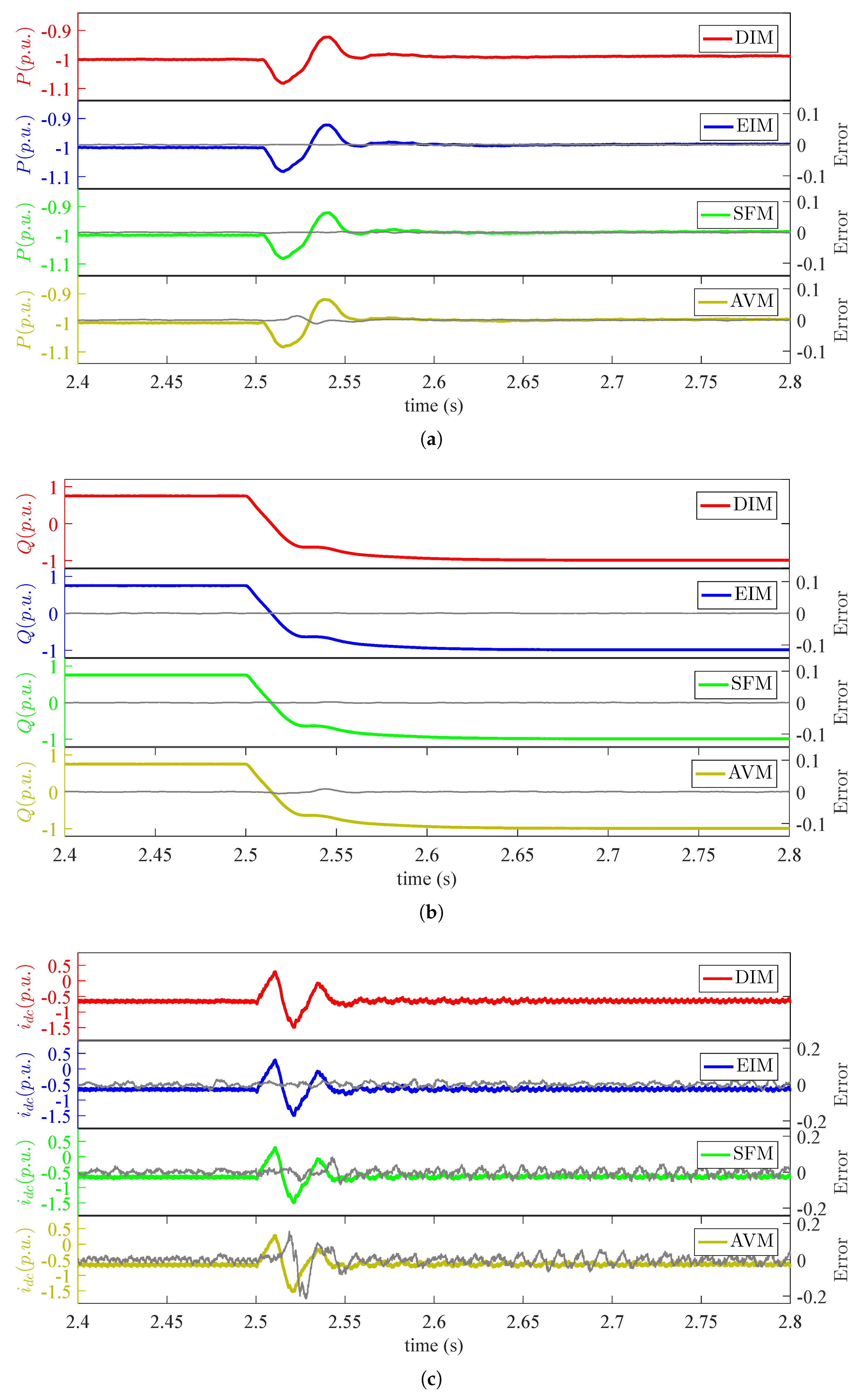 Energies 10 01161 g009a