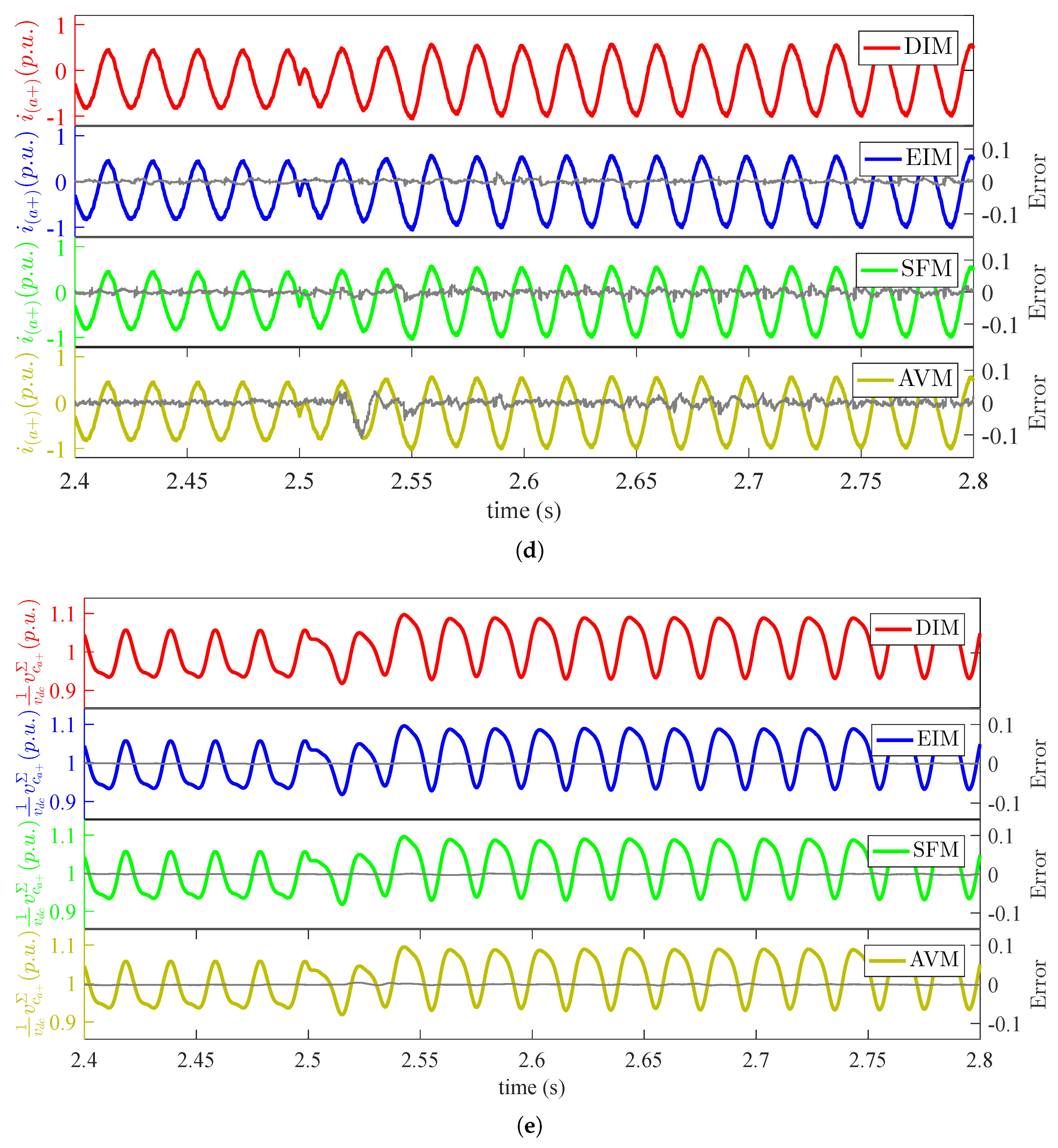 Energies 10 01161 g009b