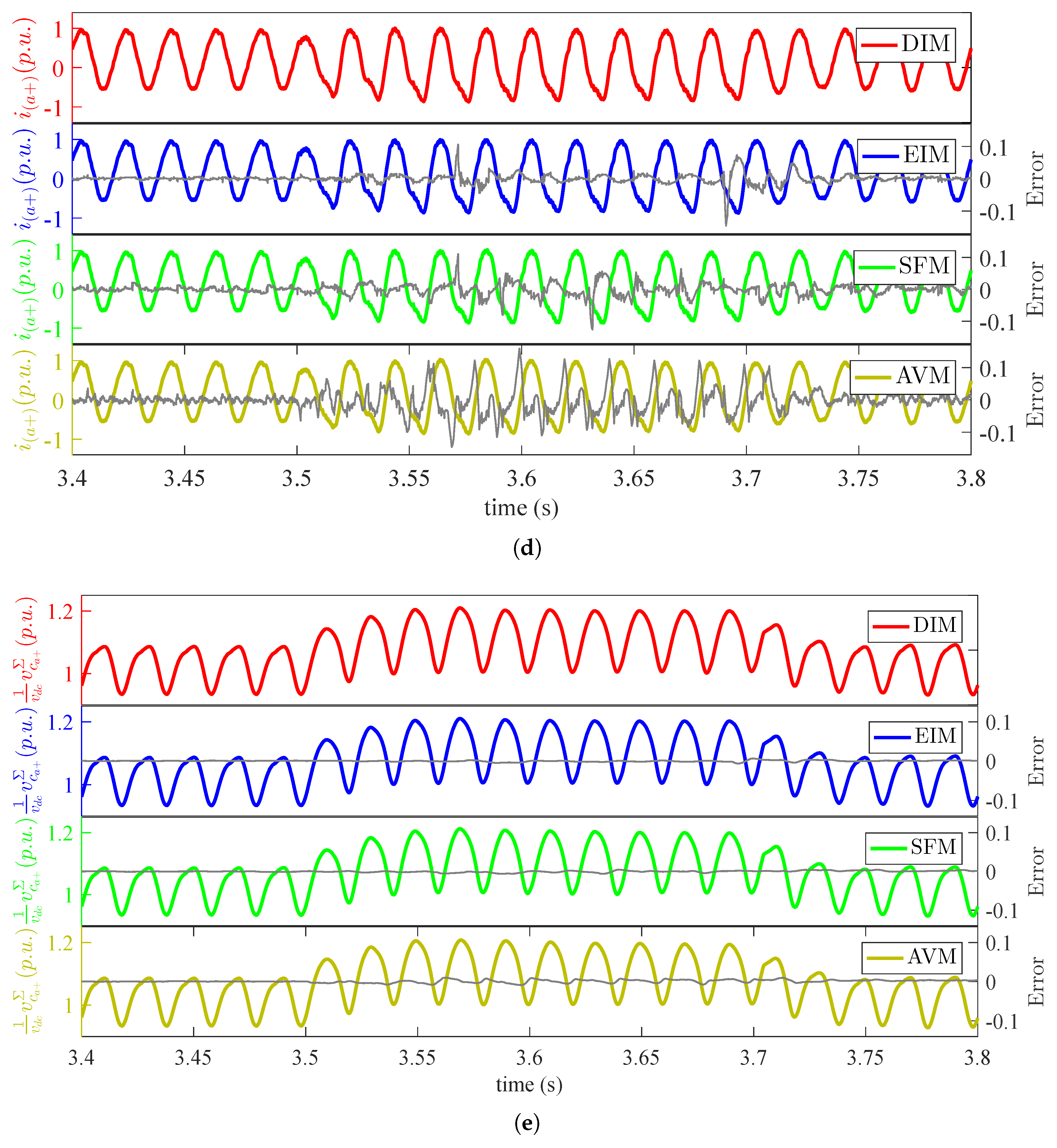 Energies 10 01161 g010b