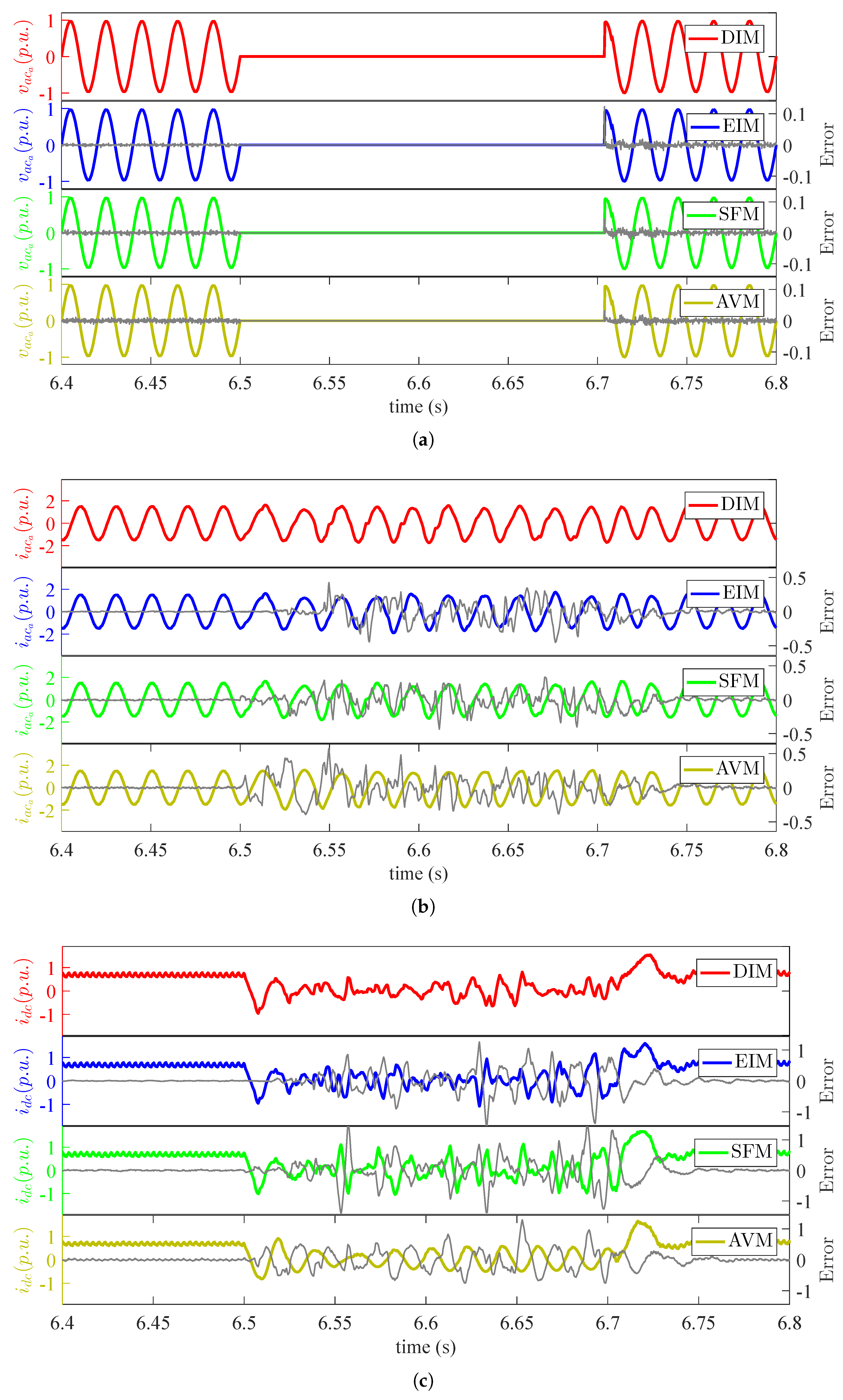Energies 10 01161 g011a