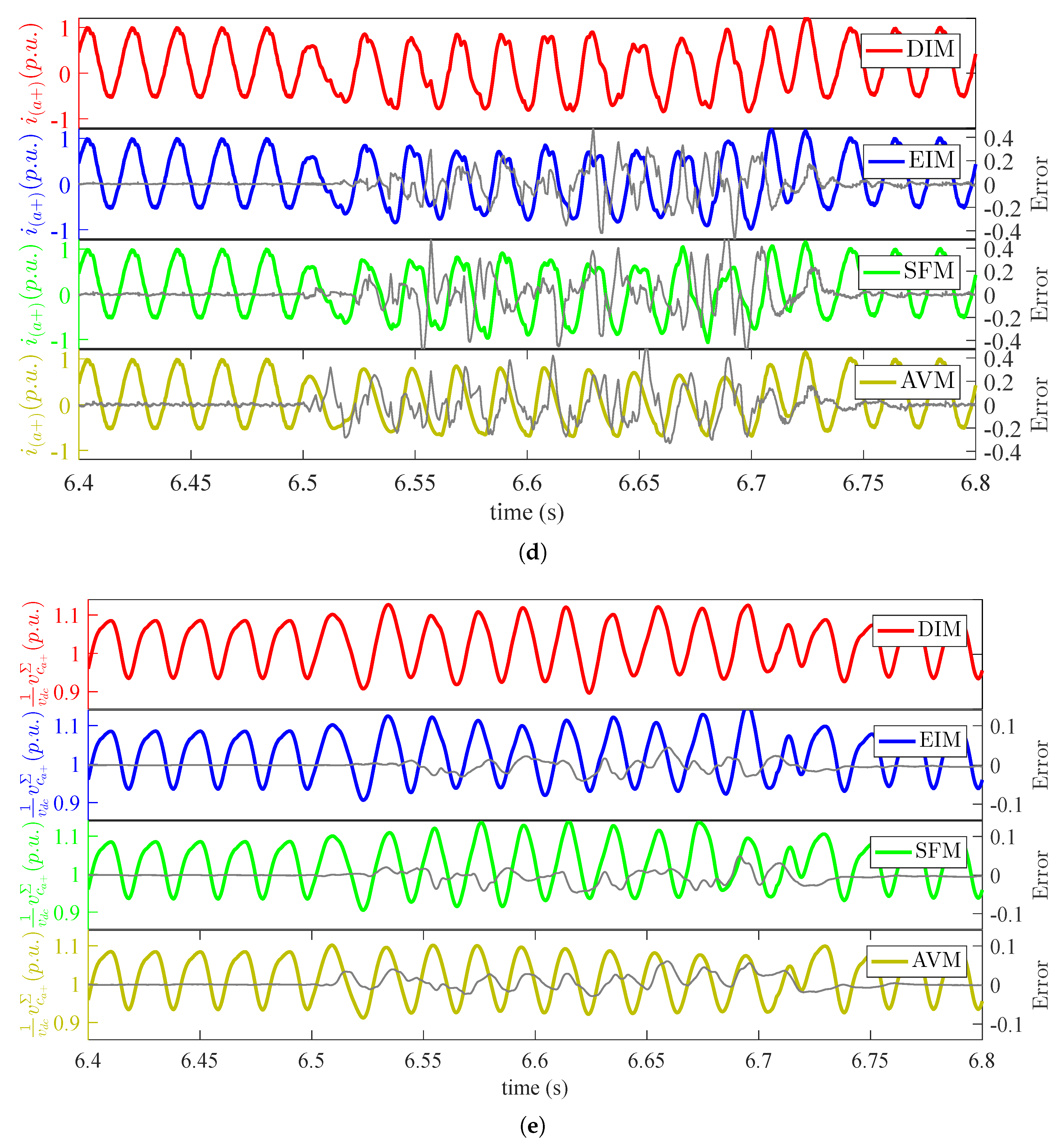 Energies 10 01161 g011b
