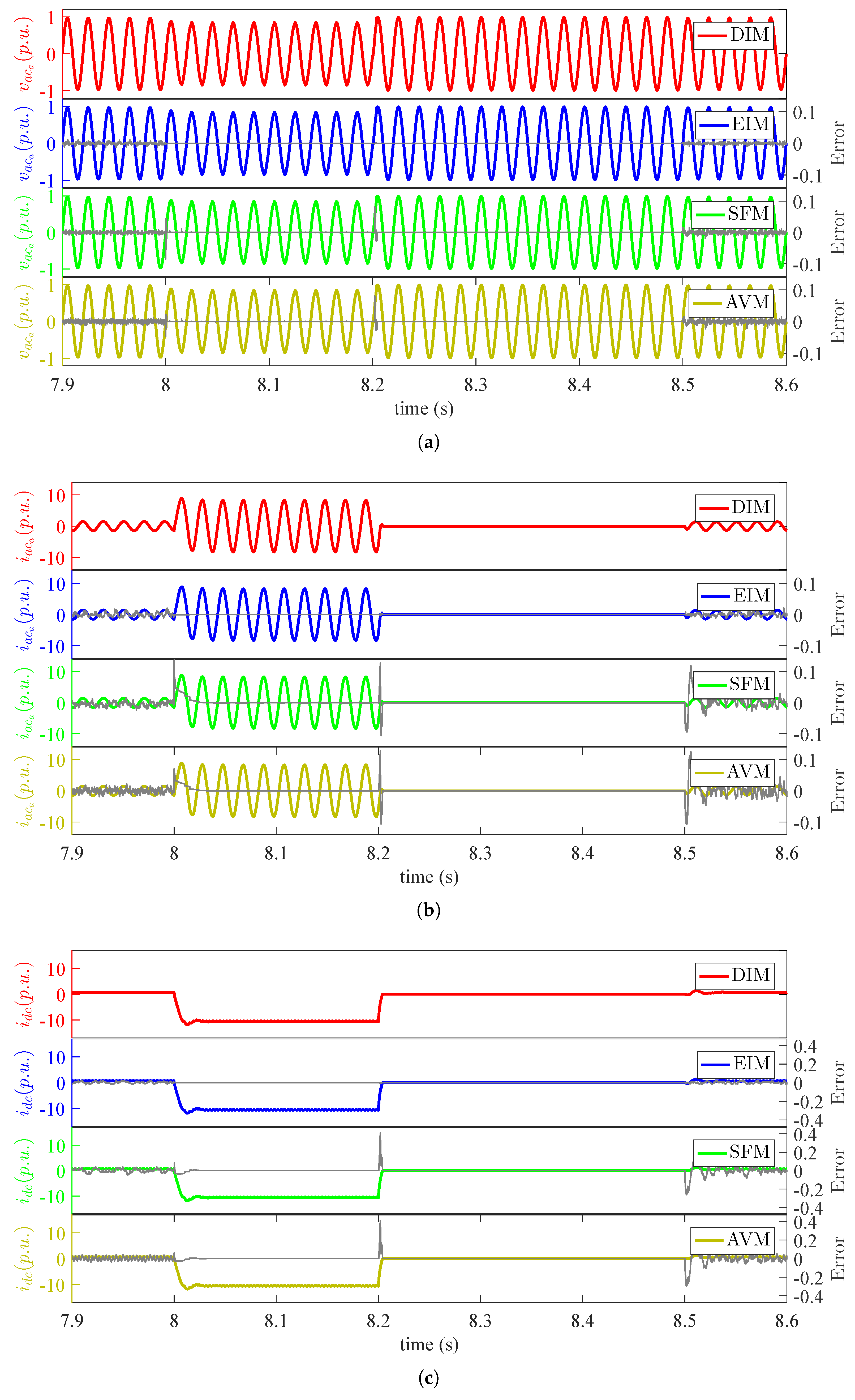 Energies 10 01161 g012a