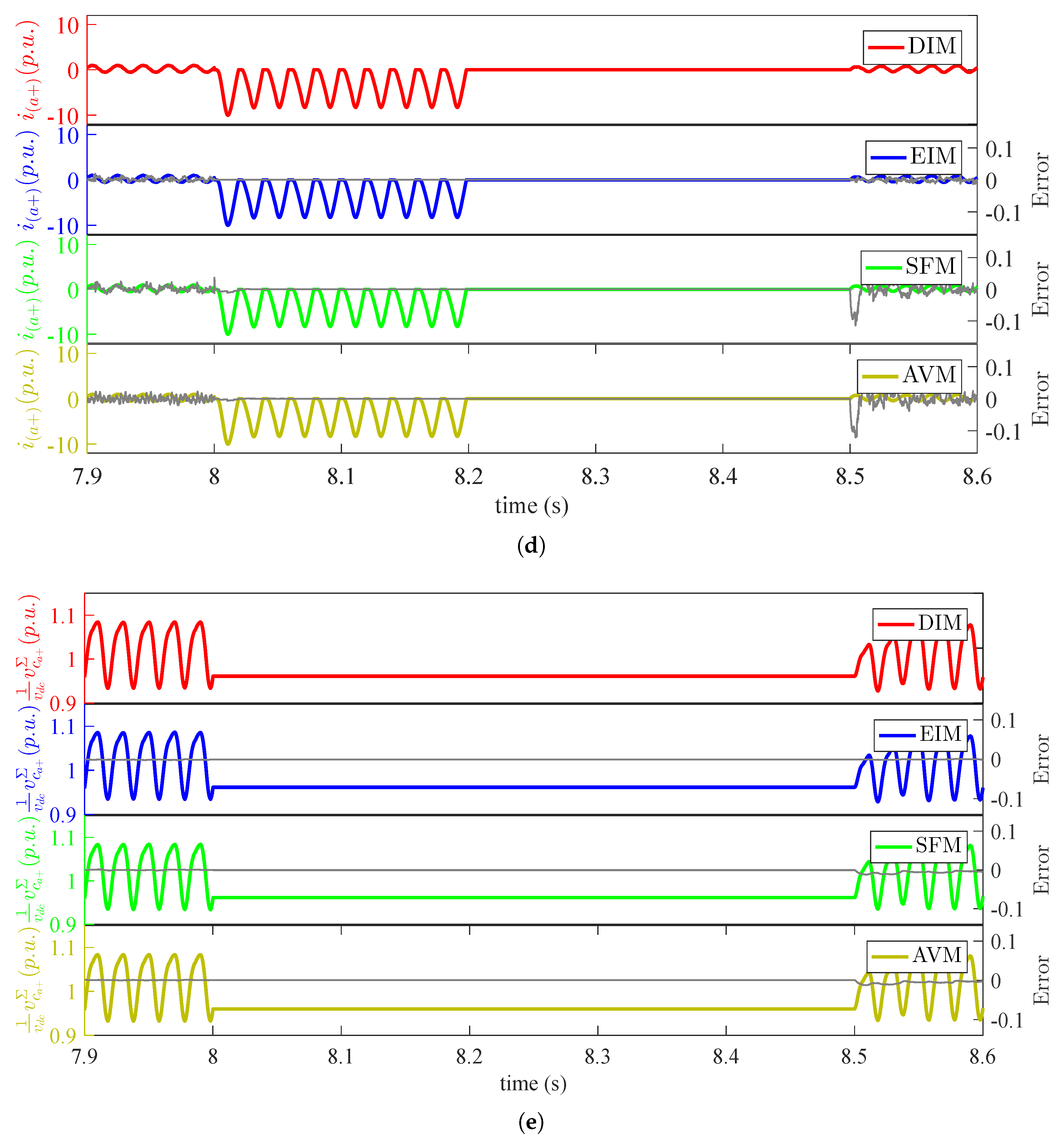 Energies 10 01161 g012b