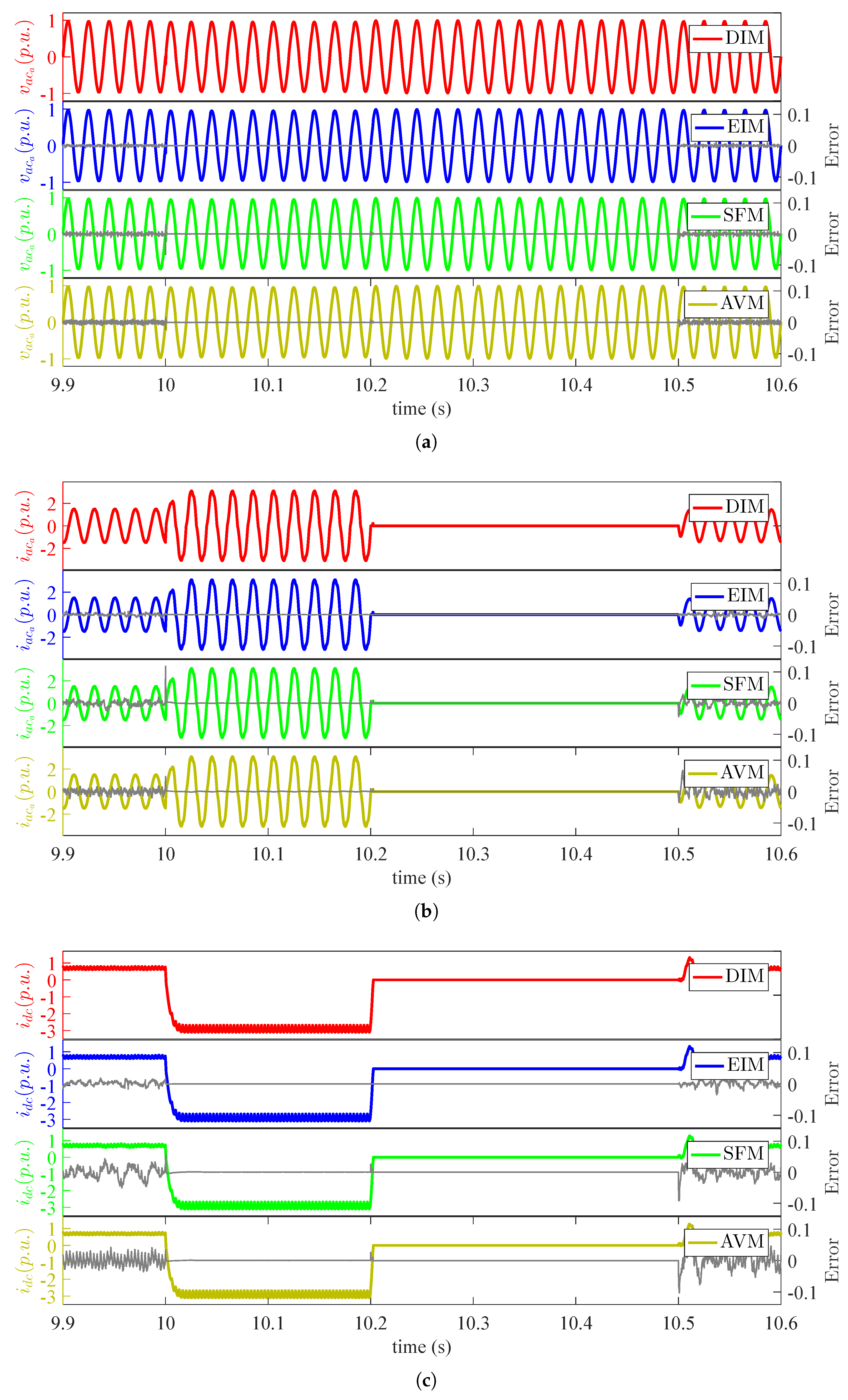 Energies 10 01161 g013a
