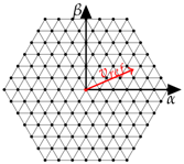 Energies 10 01161 i004