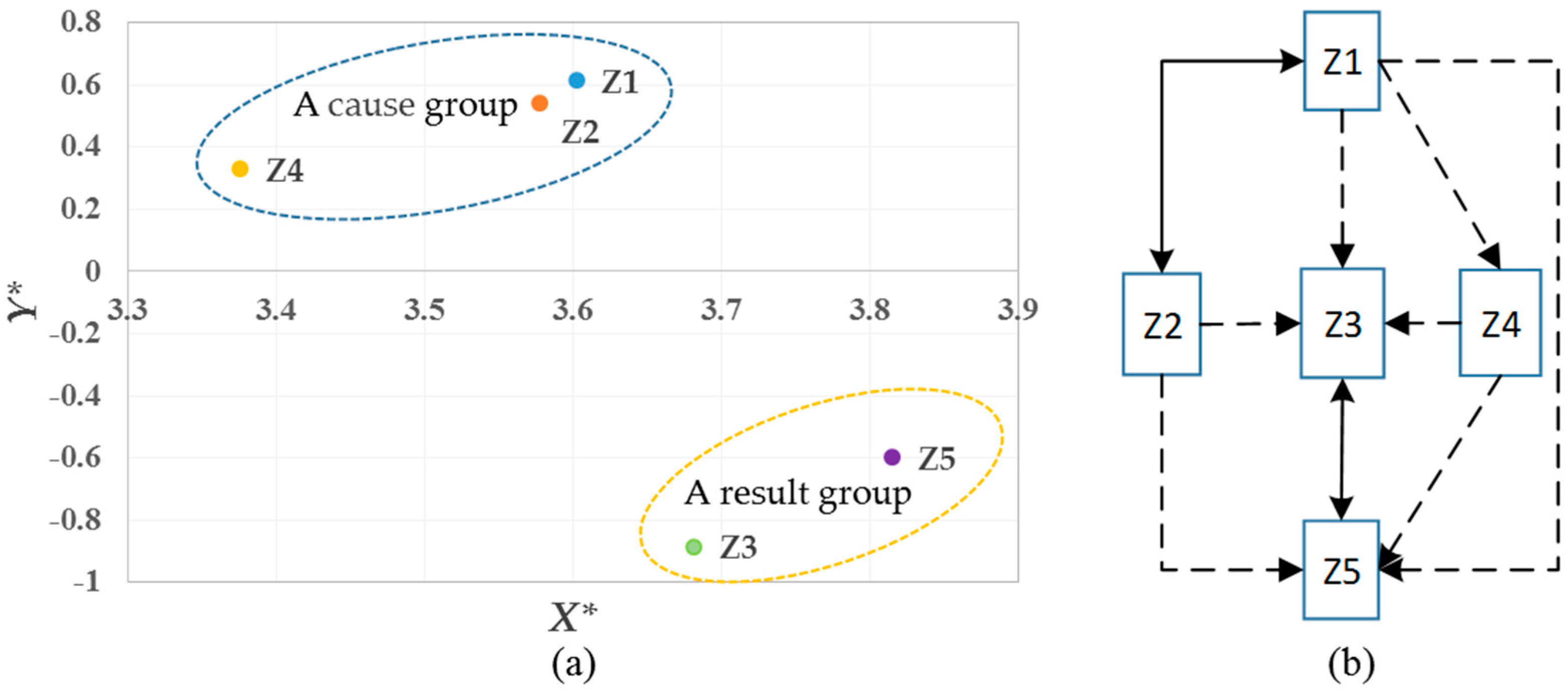 Energies 10 01172 g005