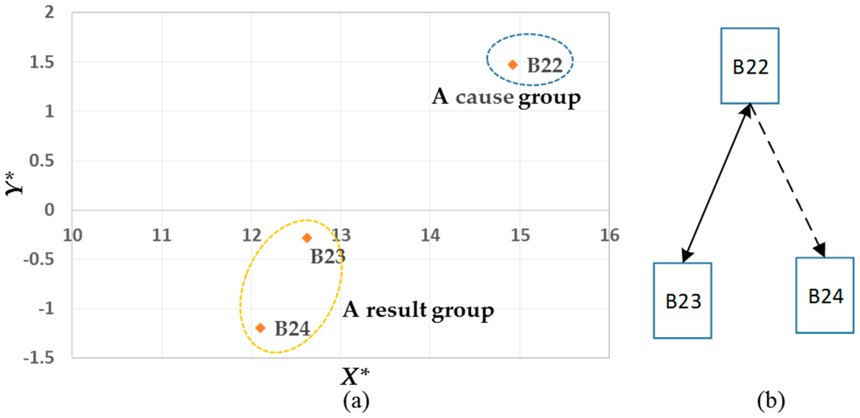Energies 10 01172 g007