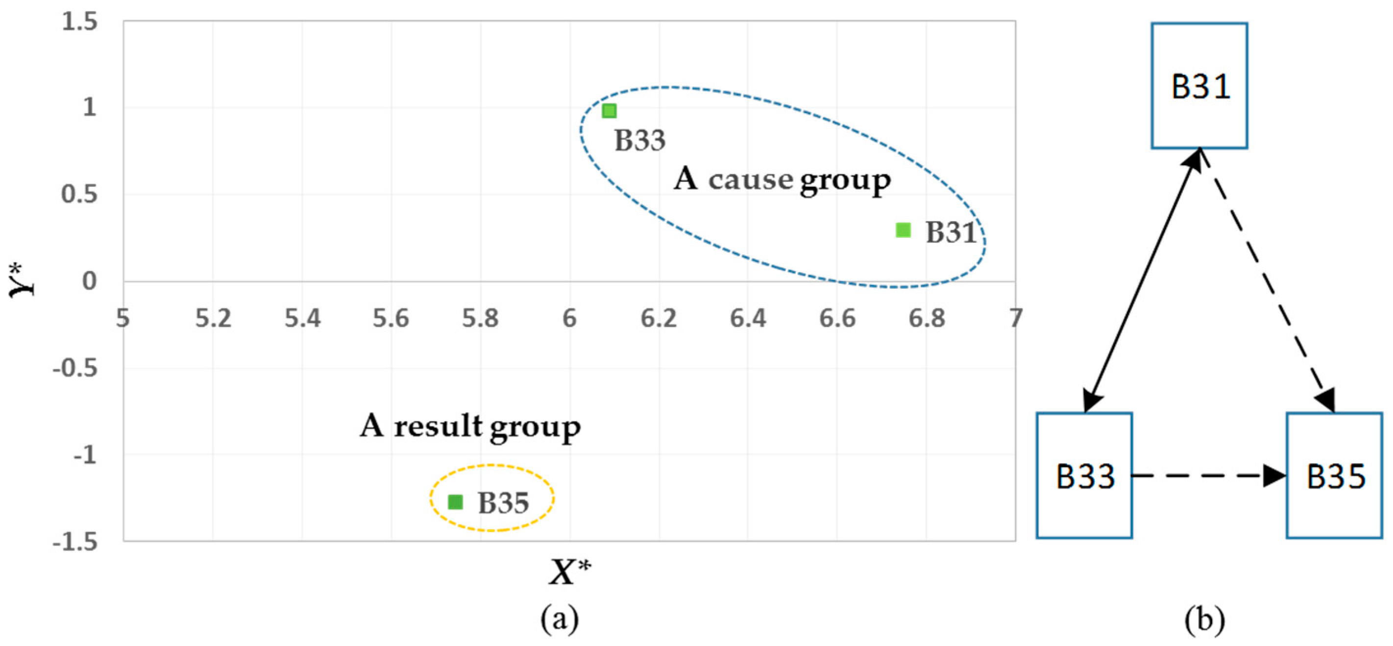 Energies 10 01172 g008