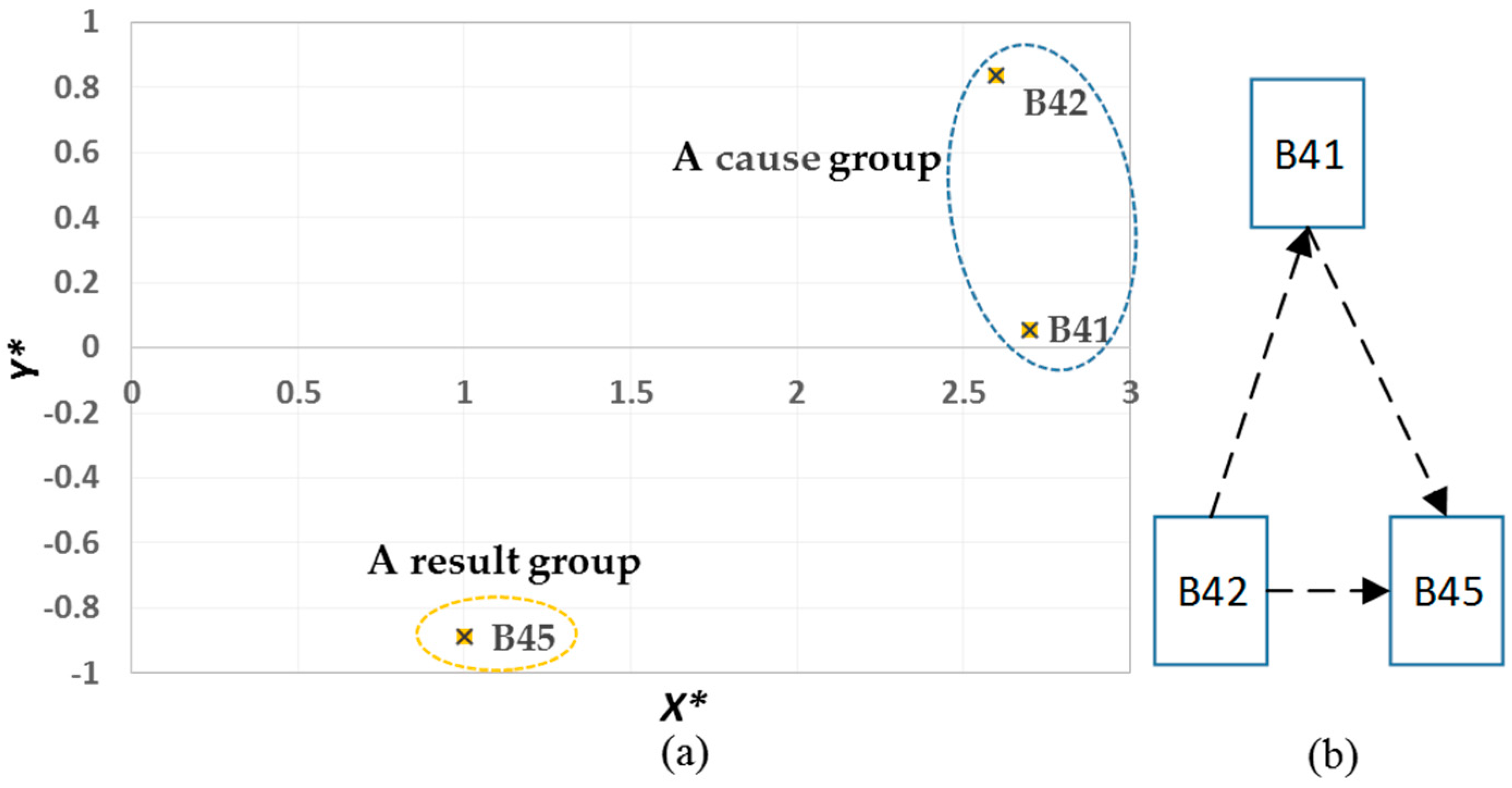 Energies 10 01172 g009
