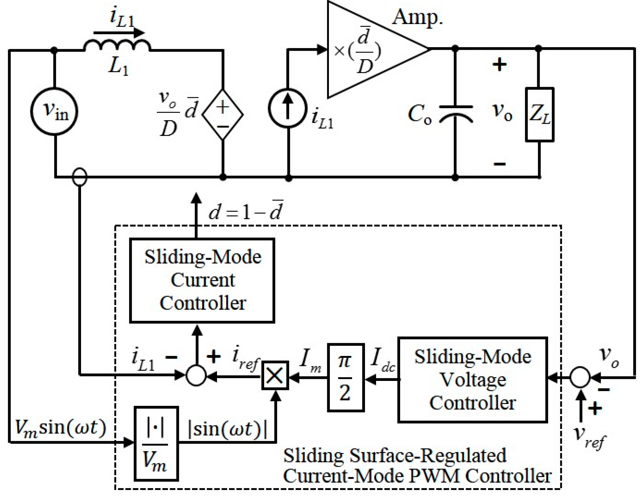 Energies 10 01175 g006