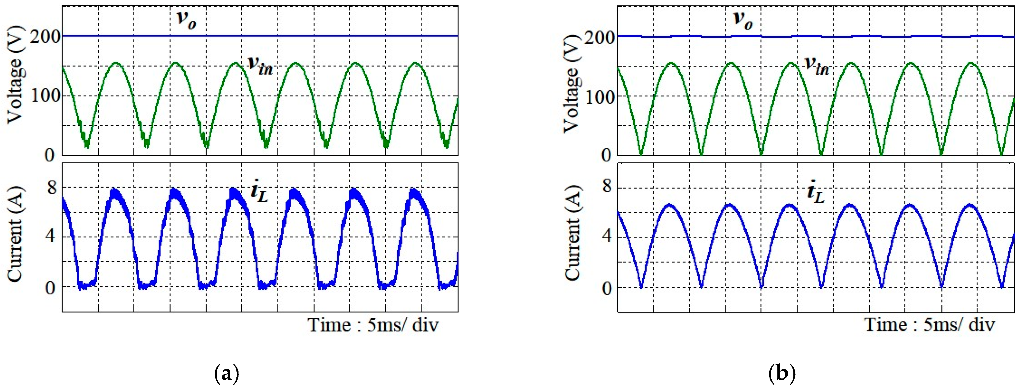 Energies 10 01175 g009