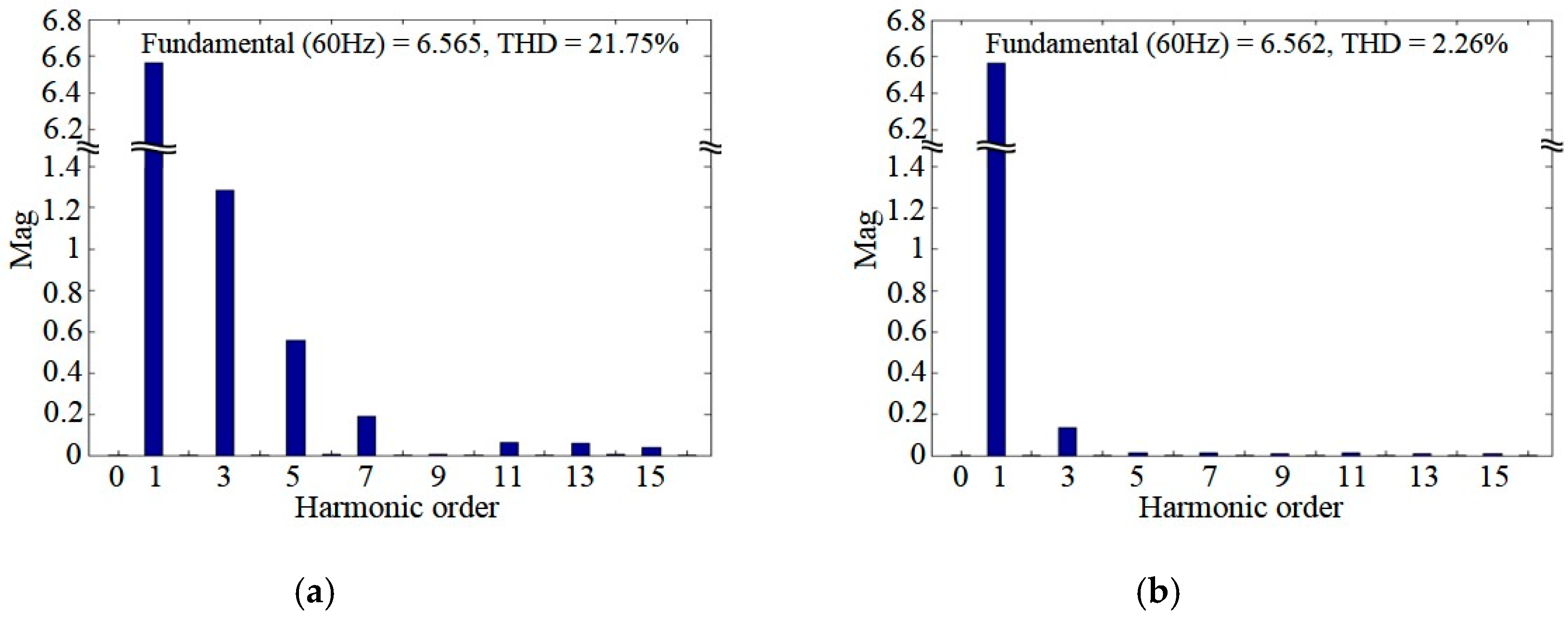 Energies 10 01175 g010