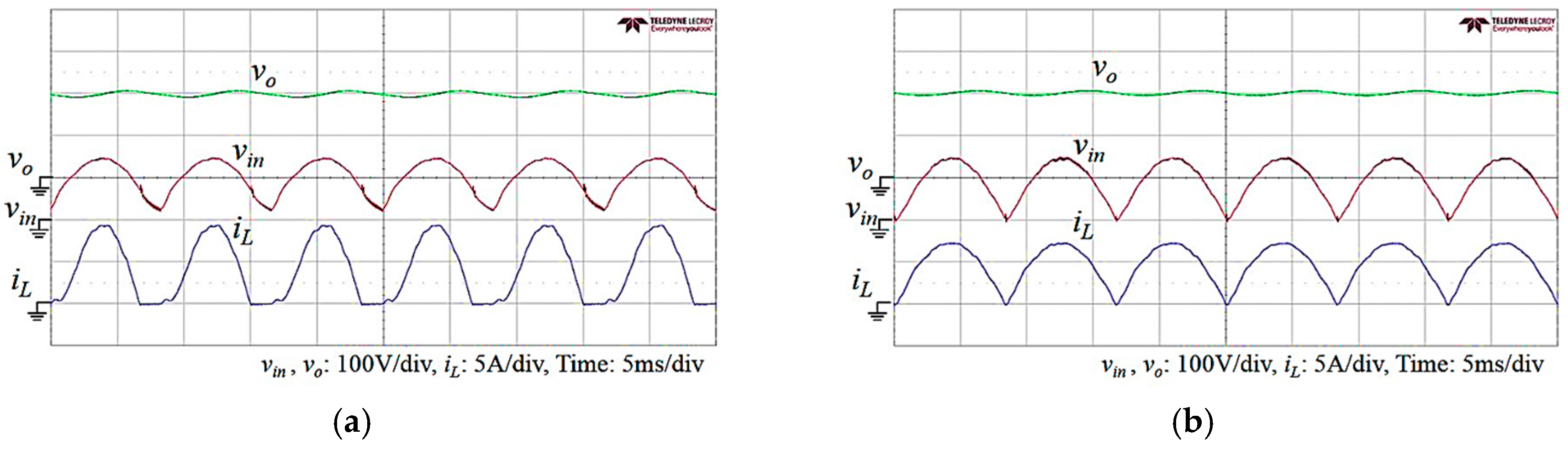 Energies 10 01175 g011