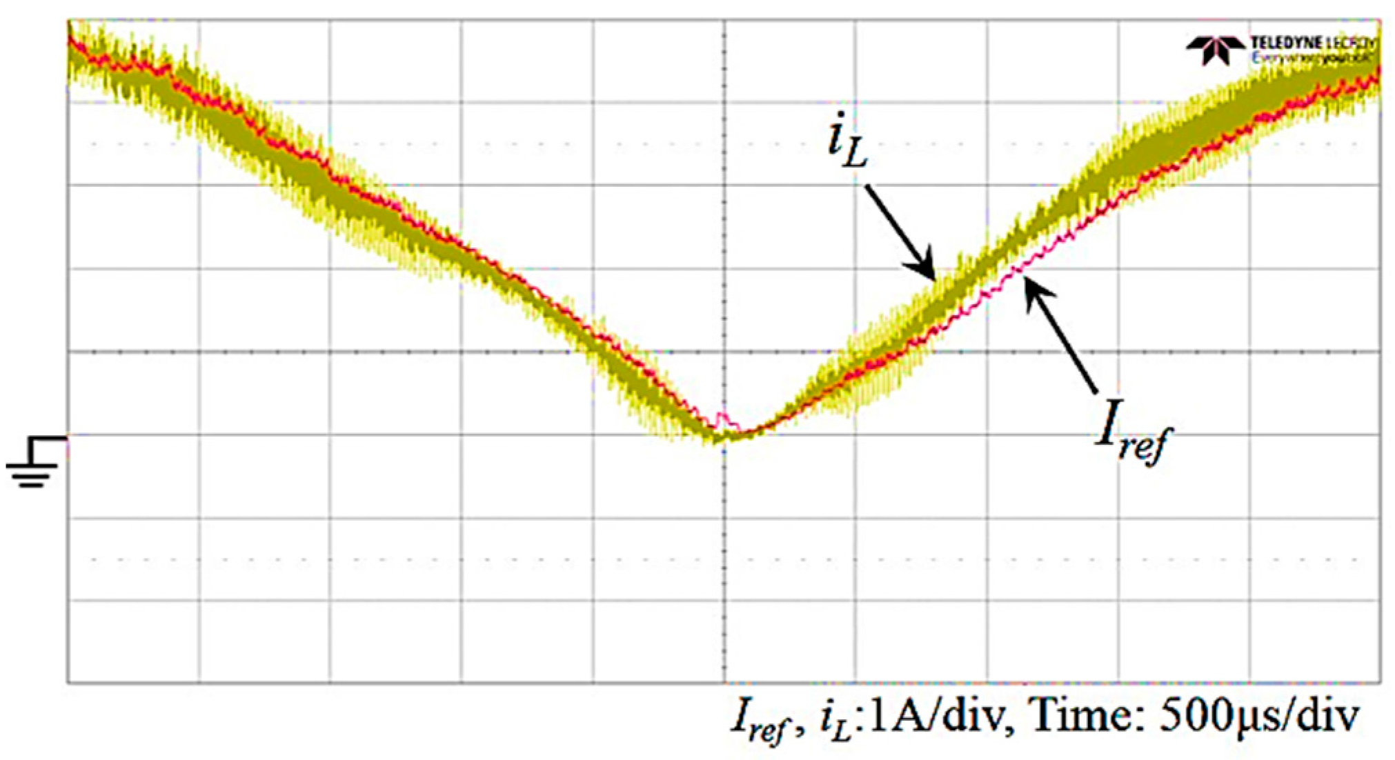Energies 10 01175 g017
