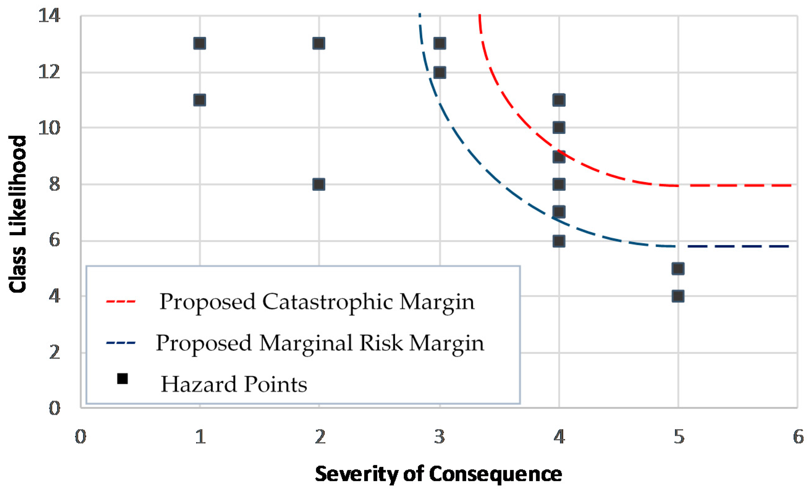 Energies 10 01176 g003