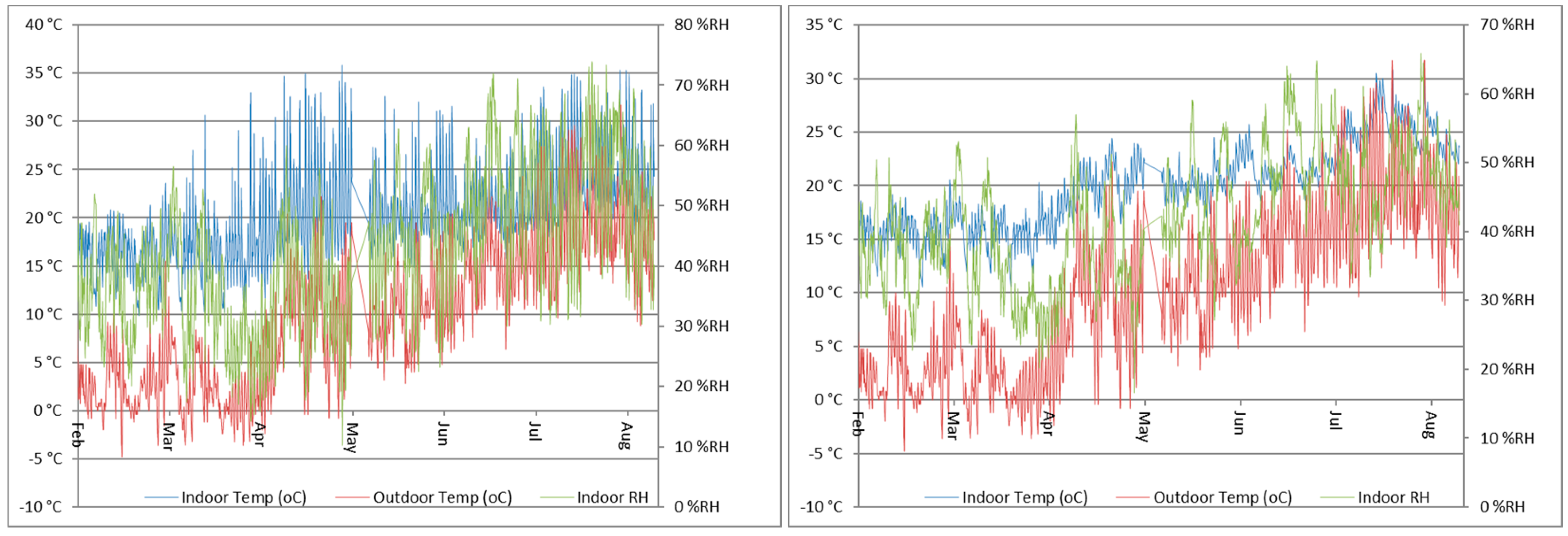 Energies 10 01177 g004 Energies 10 01177 g004
