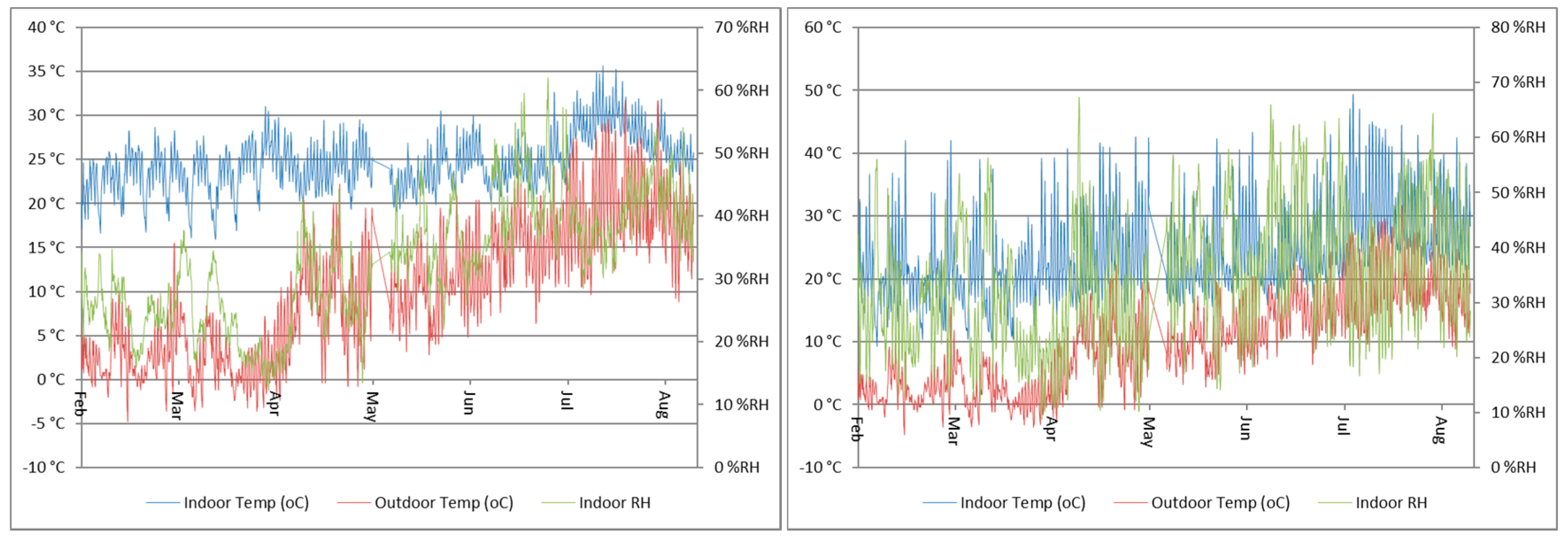 Energies 10 01177 g005 Energies 10 01177 g005