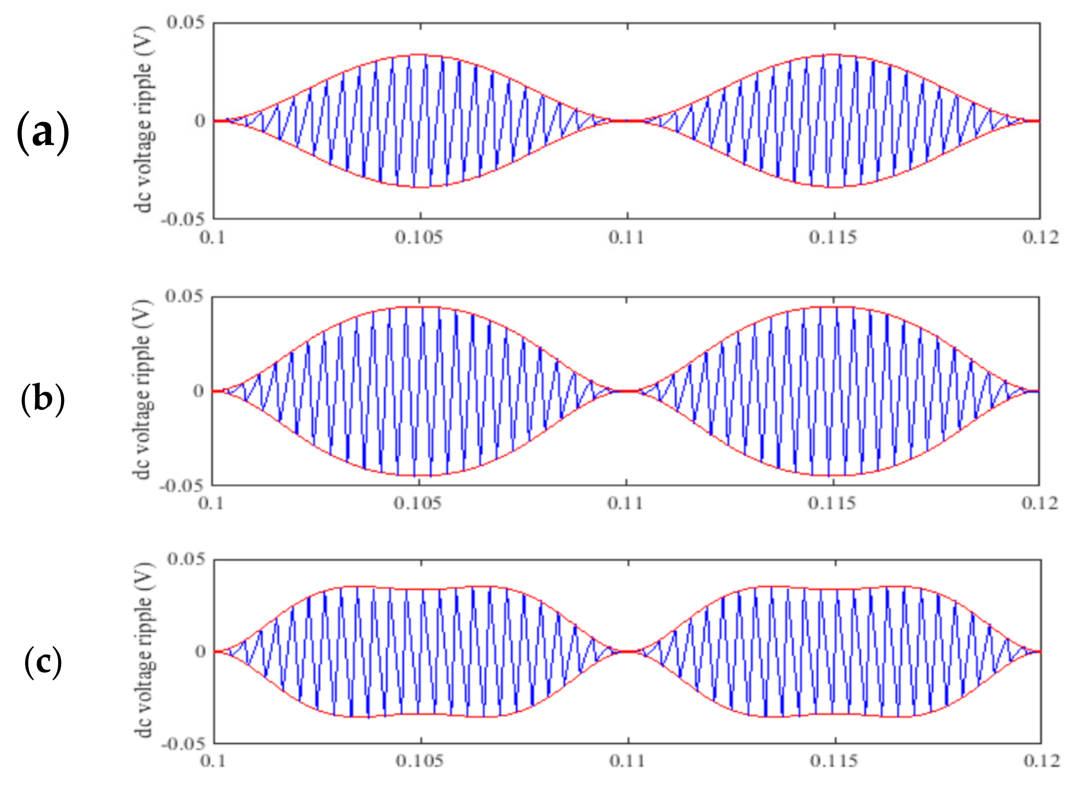Energies 10 01189 g008a
