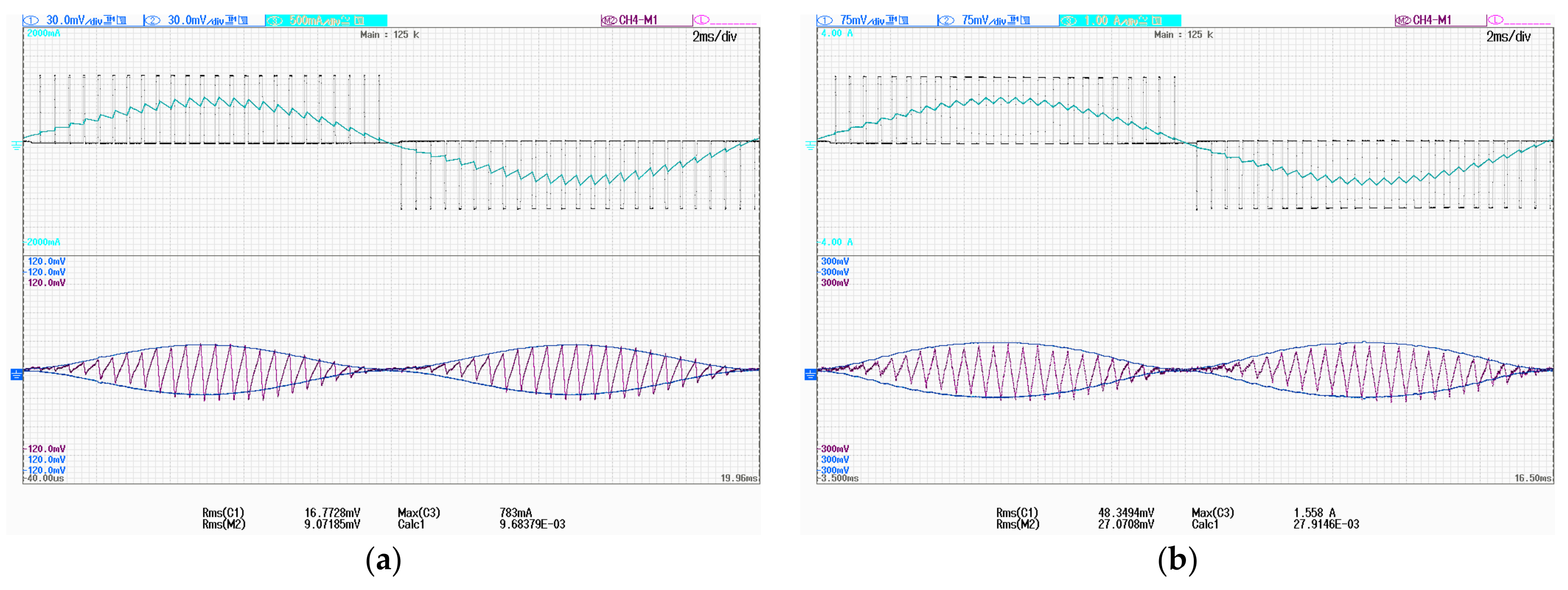 Energies 10 01189 g013a