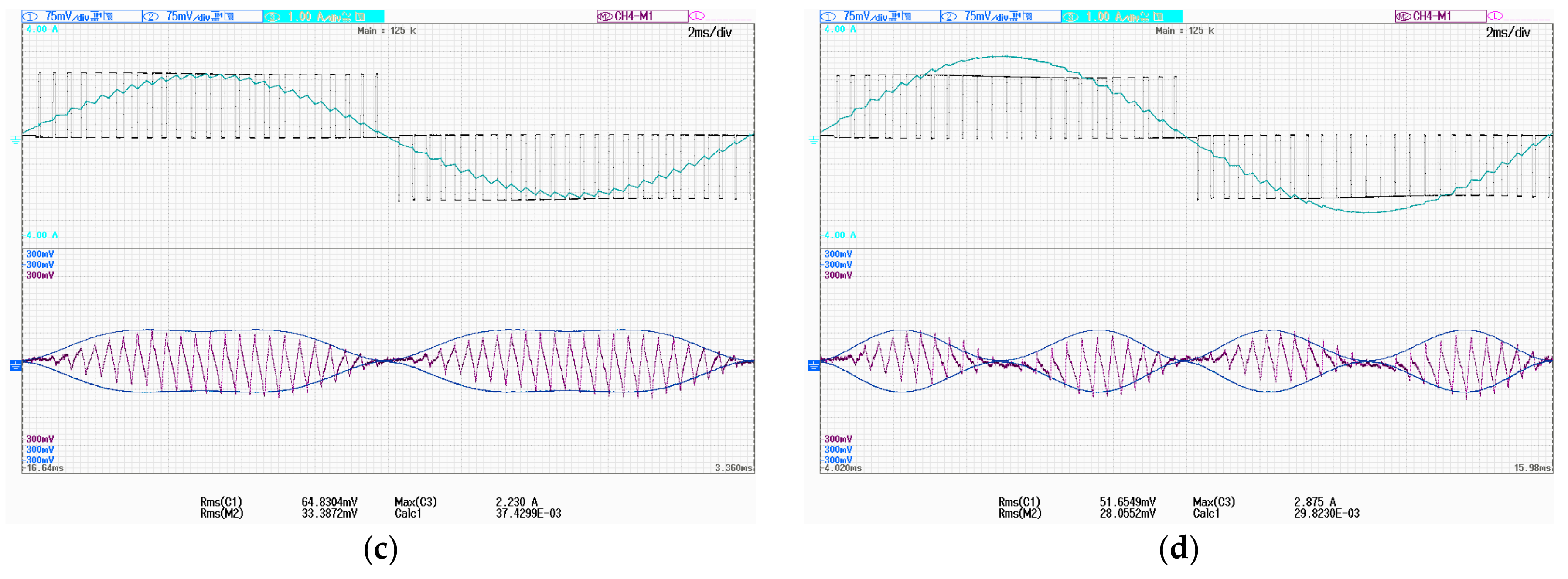 Energies 10 01189 g013b