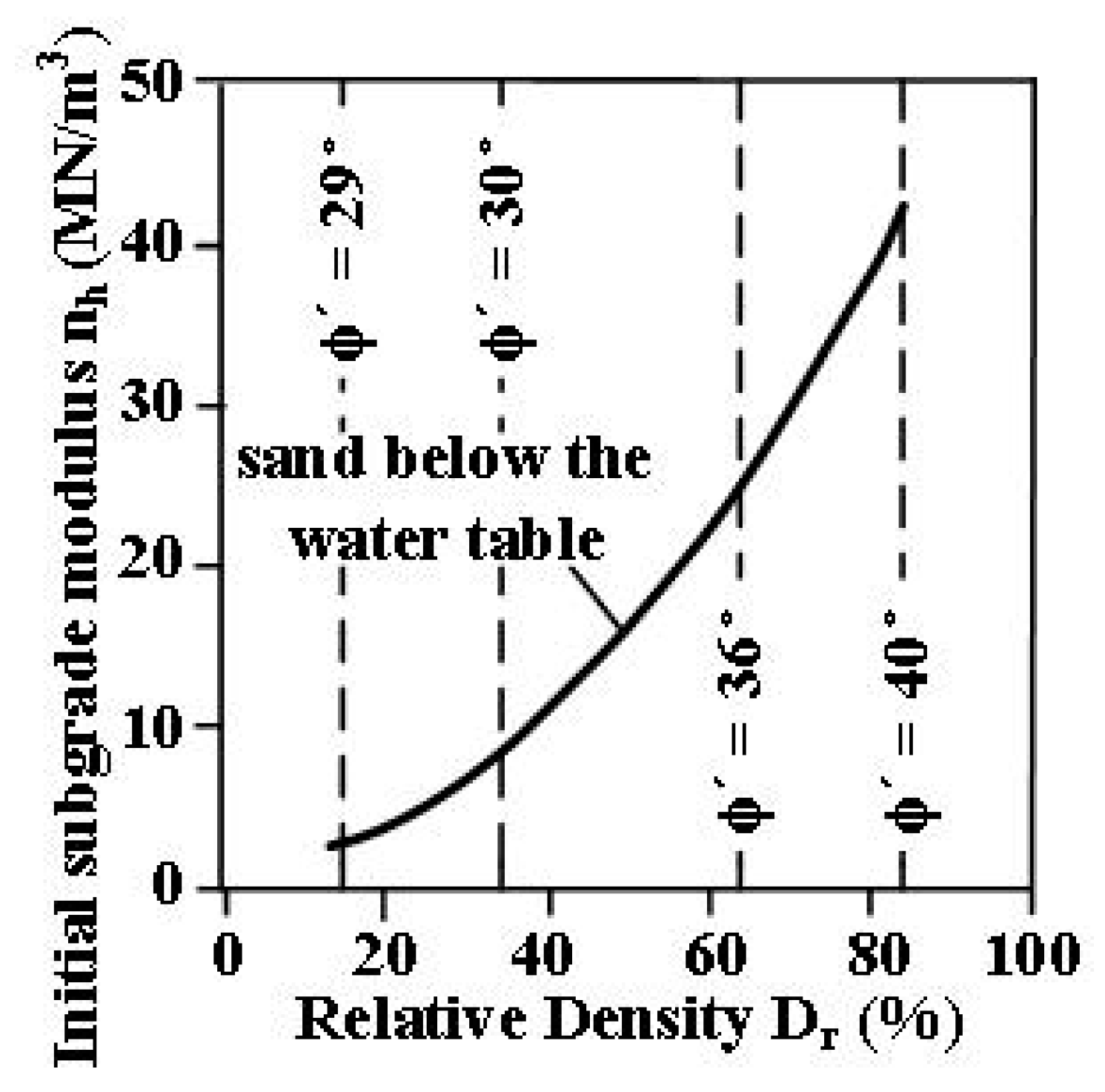 Energies 10 01190 g001