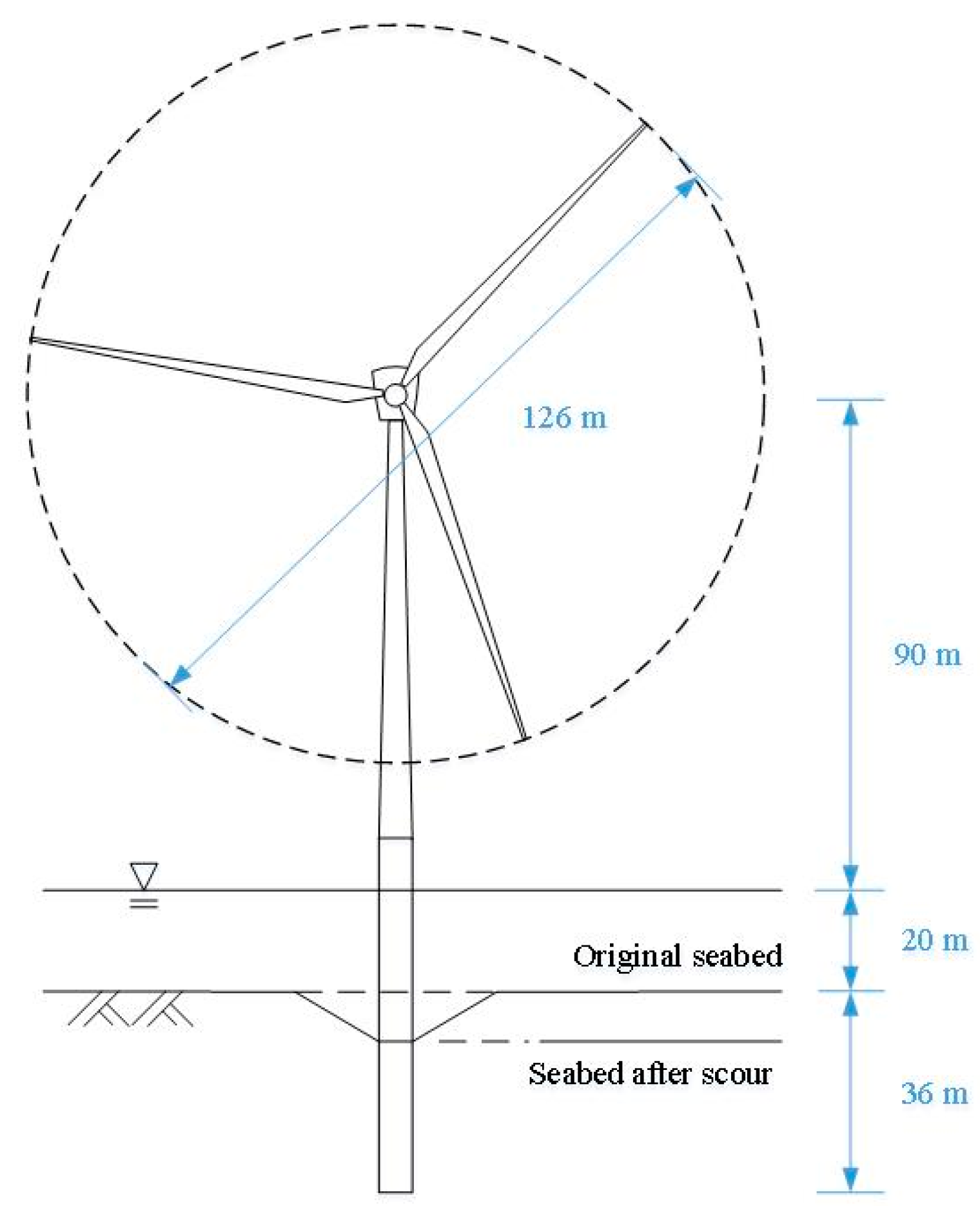 Energies 10 01190 g009