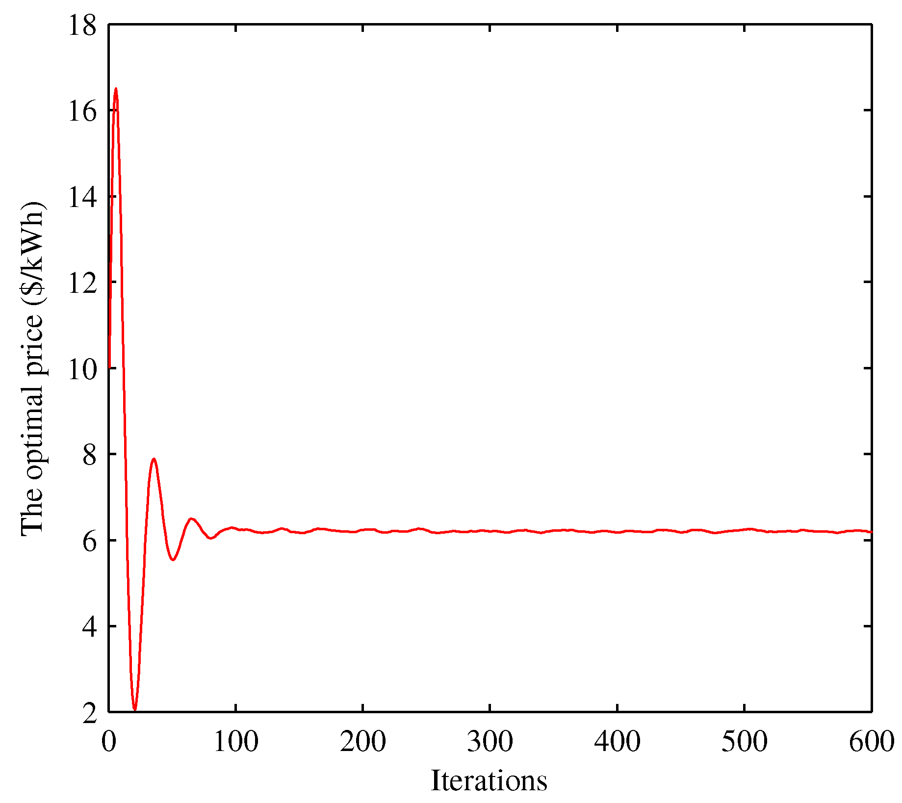 Energies 10 01193 g008