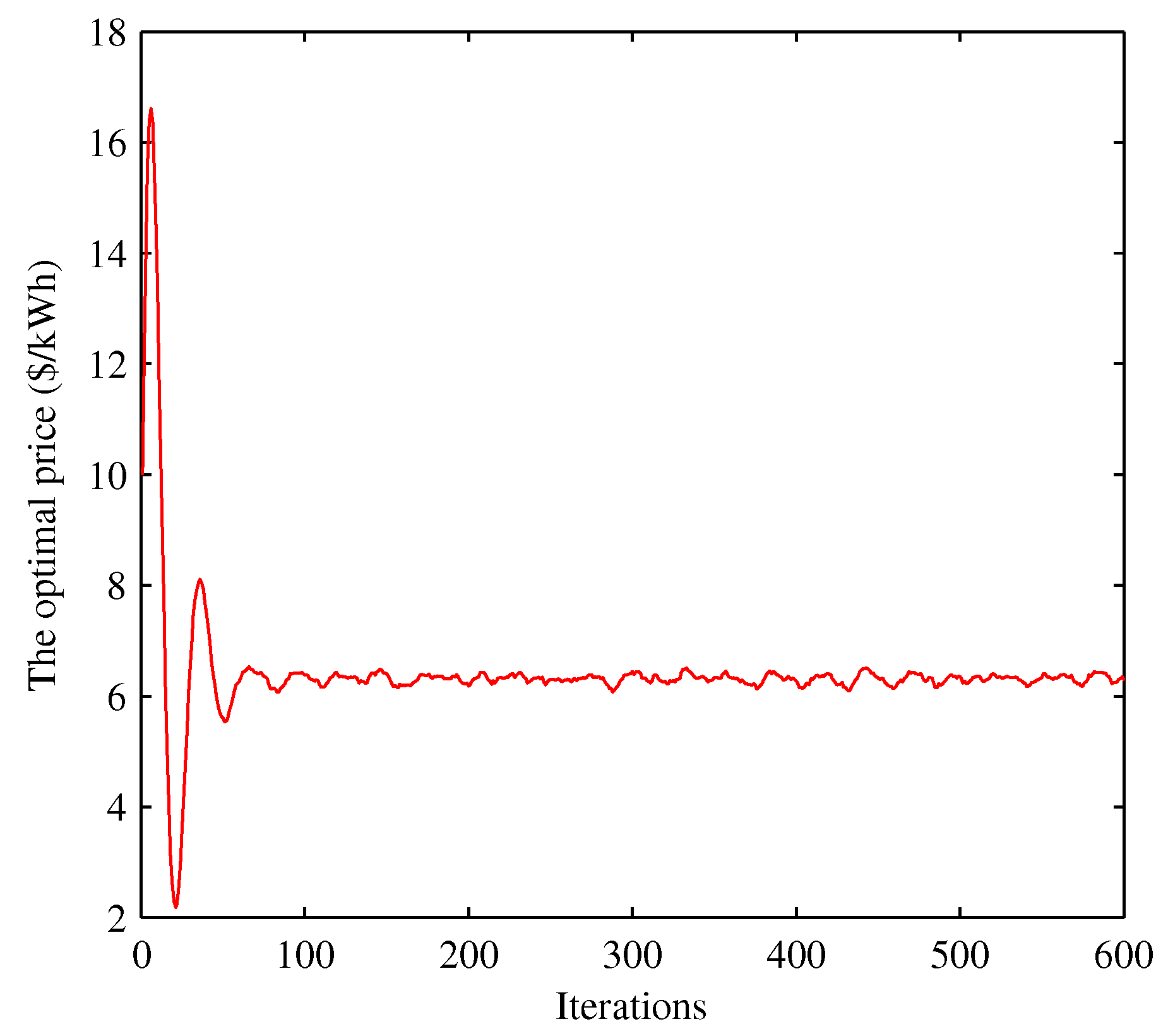 Energies 10 01193 g012