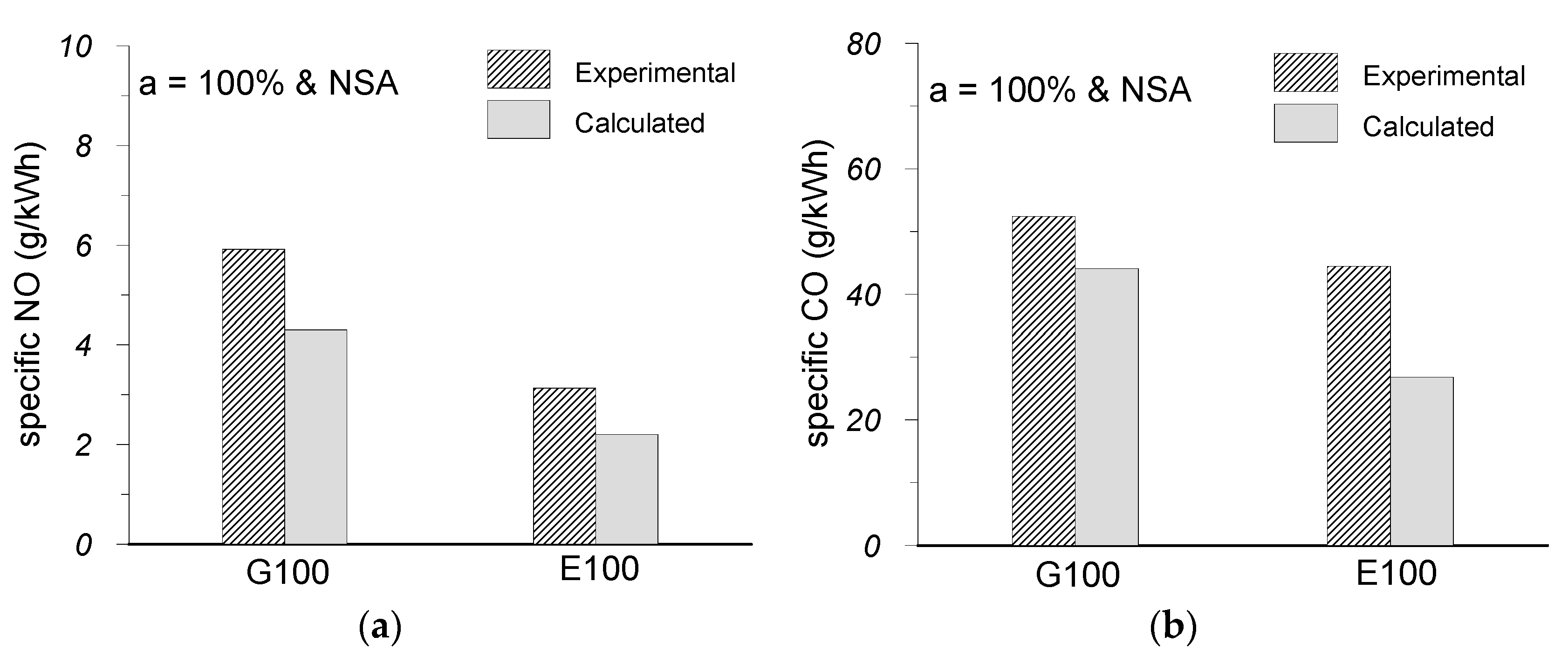 Energies 10 01198 g003