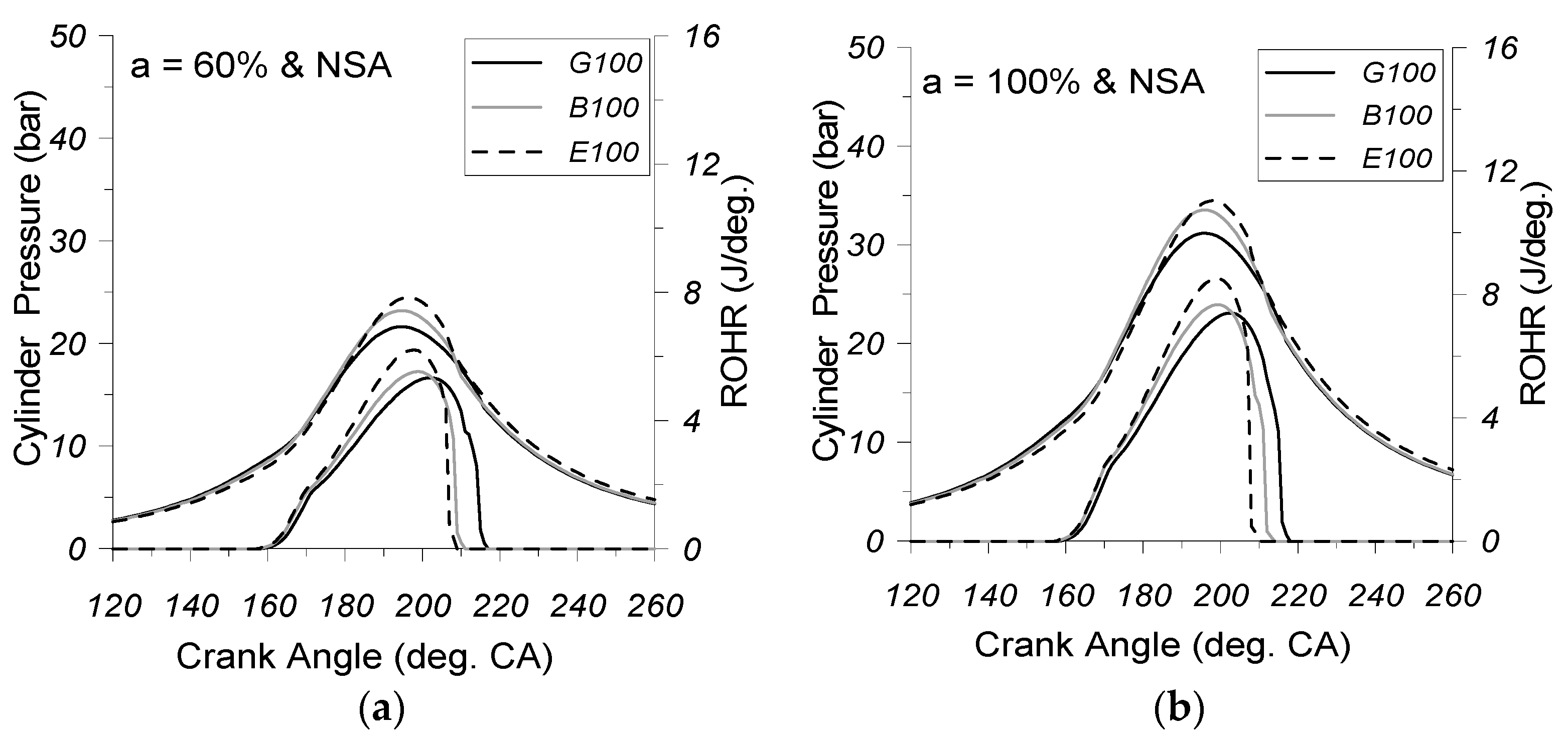 Energies 10 01198 g004