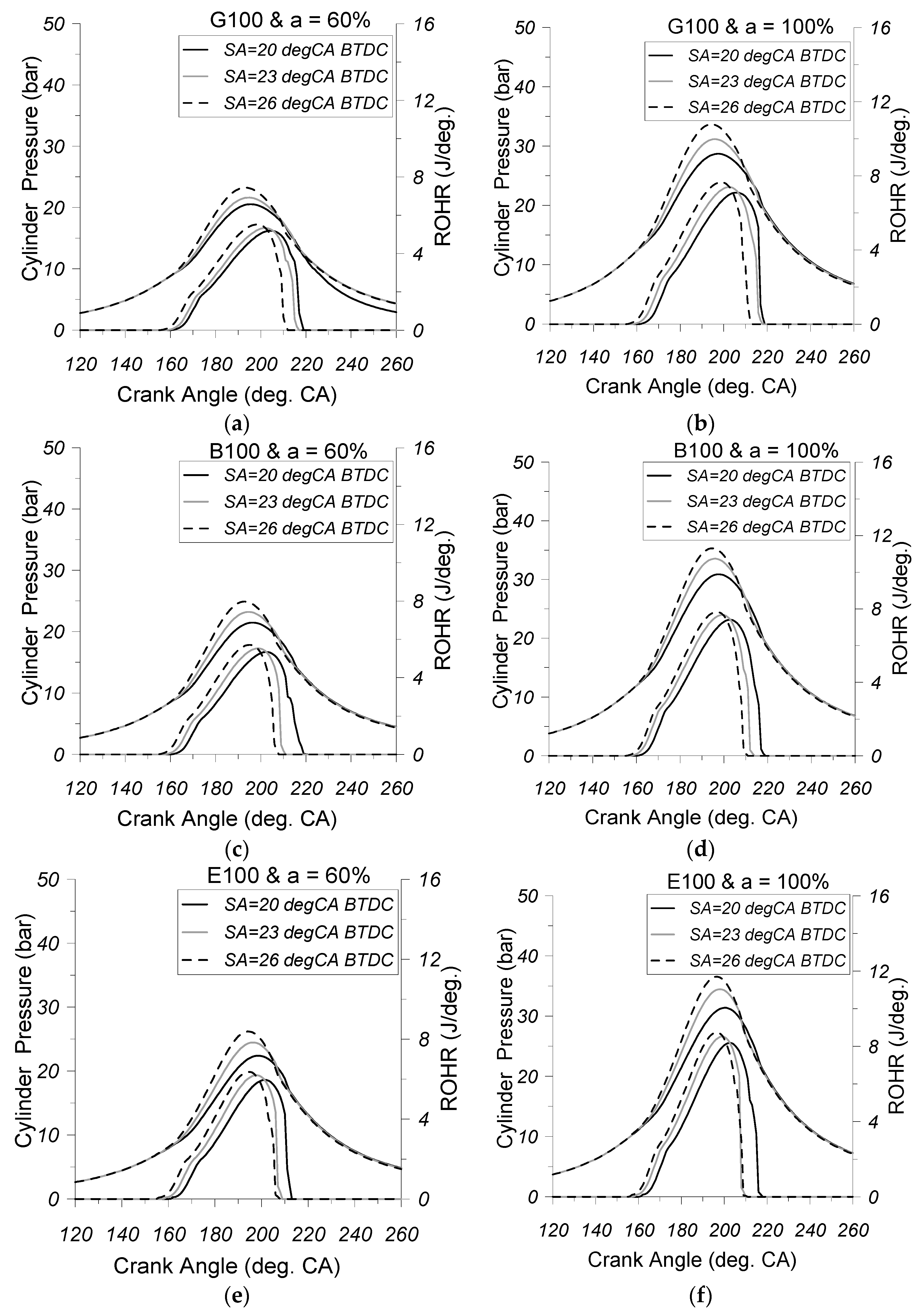 Energies 10 01198 g005