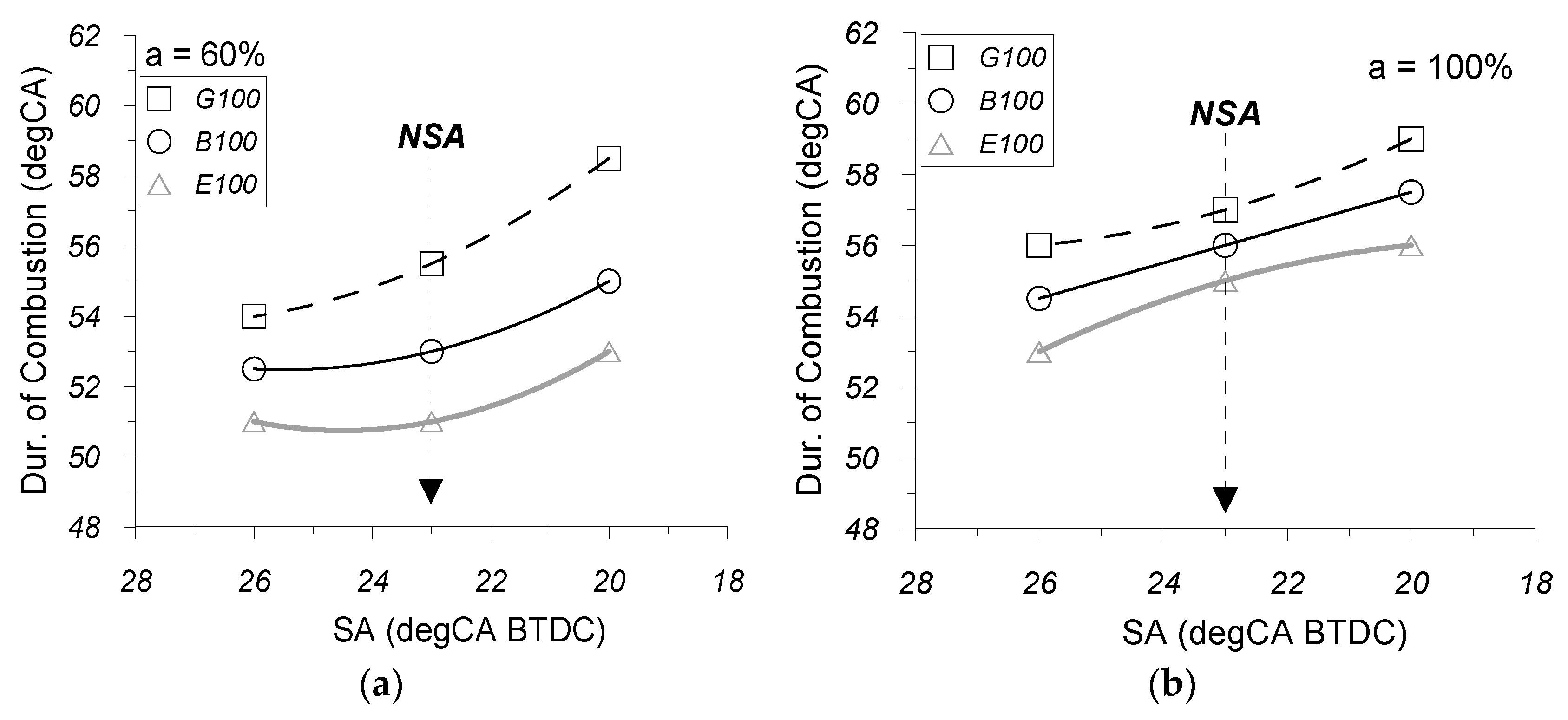 Energies 10 01198 g006