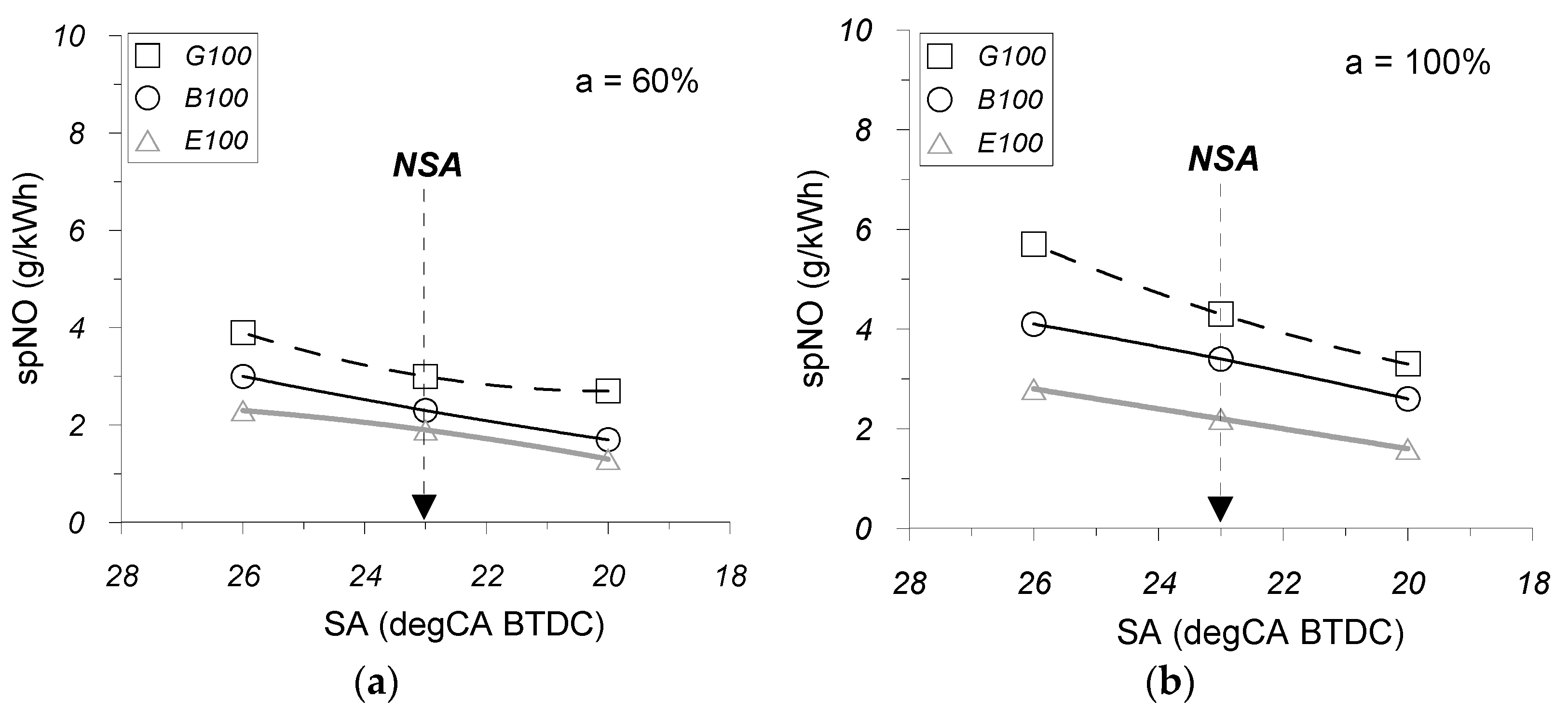 Energies 10 01198 g008