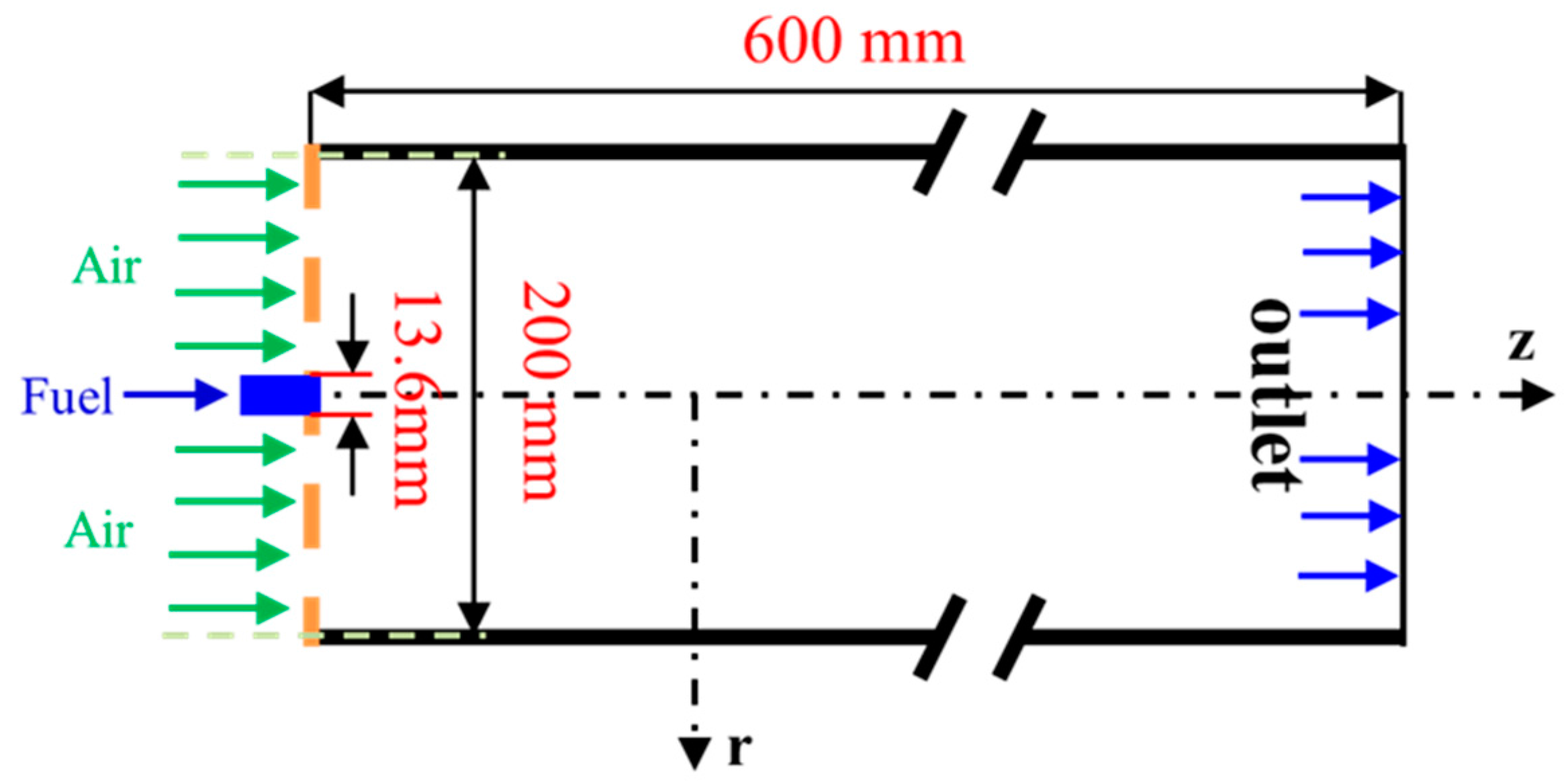 Energies 10 01200 g001 Energies 10 01200 g001
