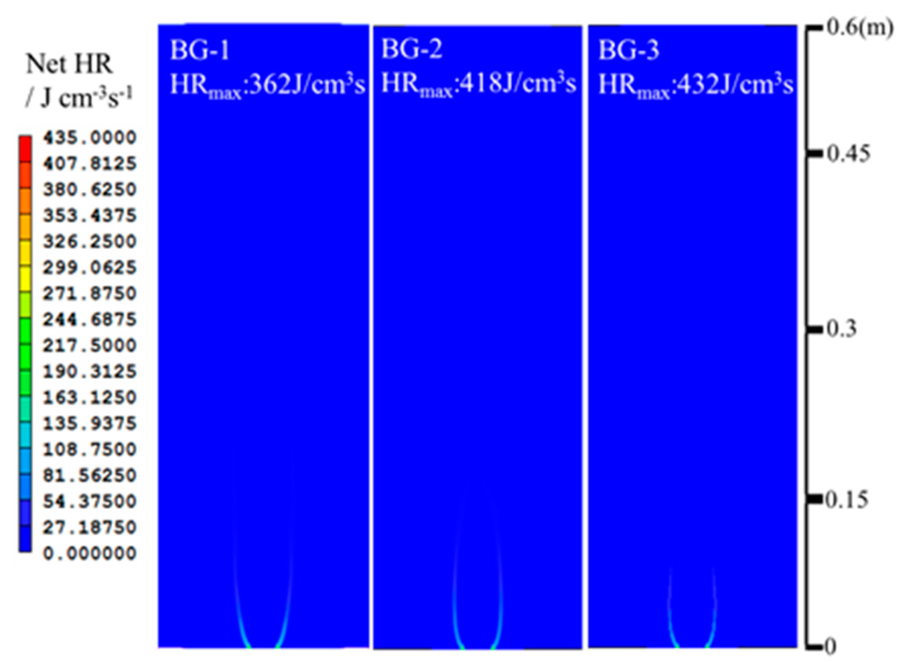 Energies 10 01200 g004 Energies 10 01200 g004