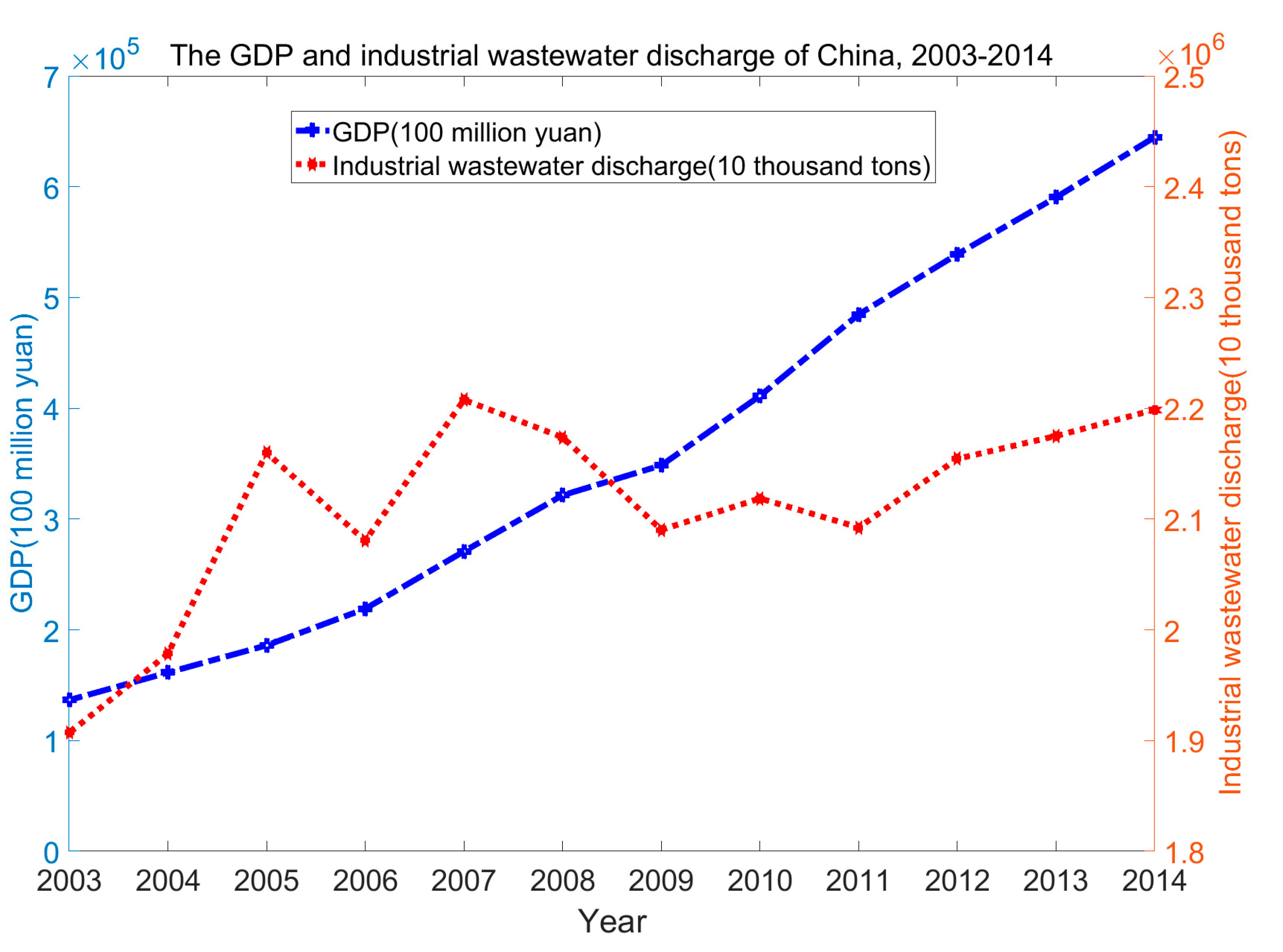 Energies 10 01201 g001