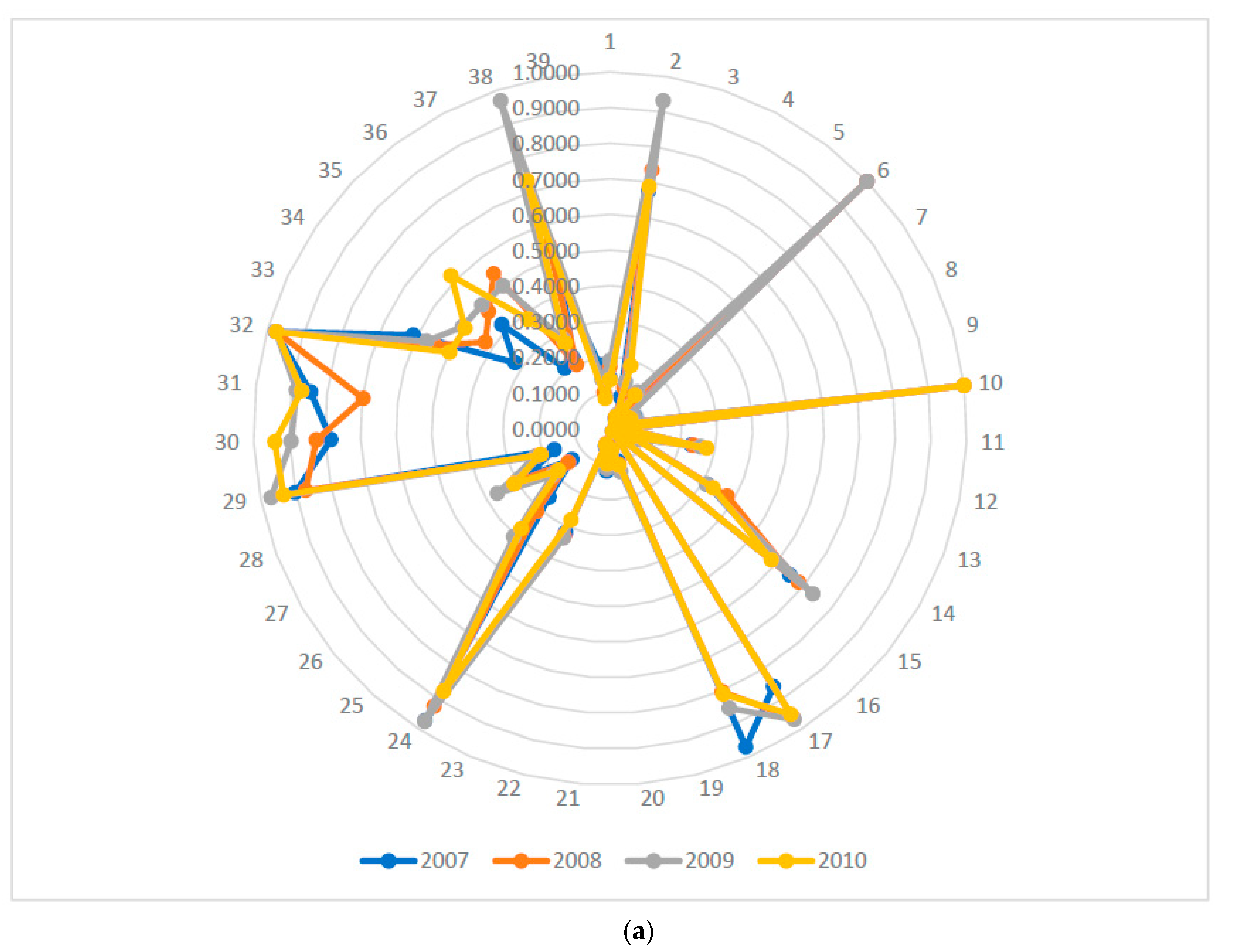 Energies 10 01201 g002a