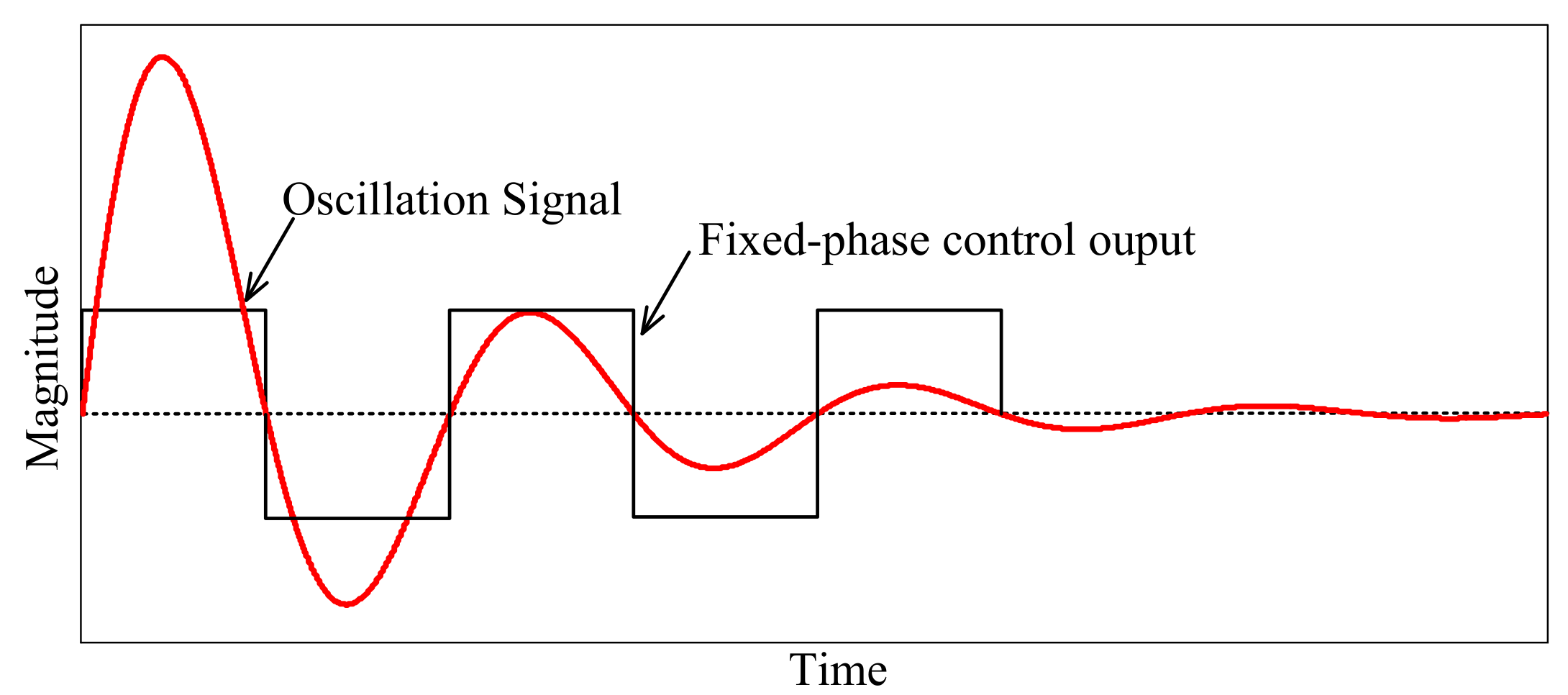 Energies 10 01206 g004 Energies 10 01206 g004