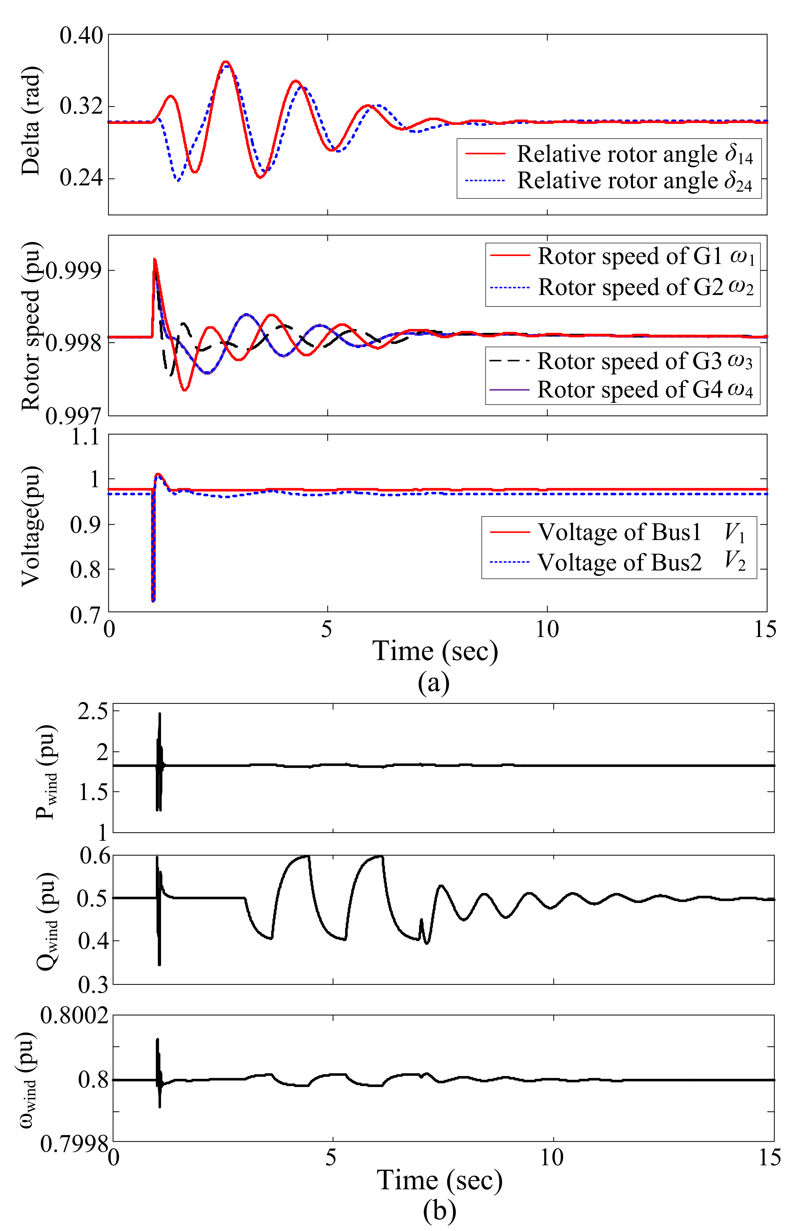 Energies 10 01206 g009 Energies 10 01206 g009