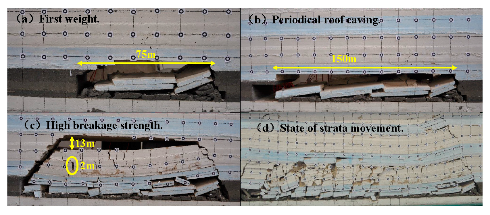 Energies 10 01209 g008