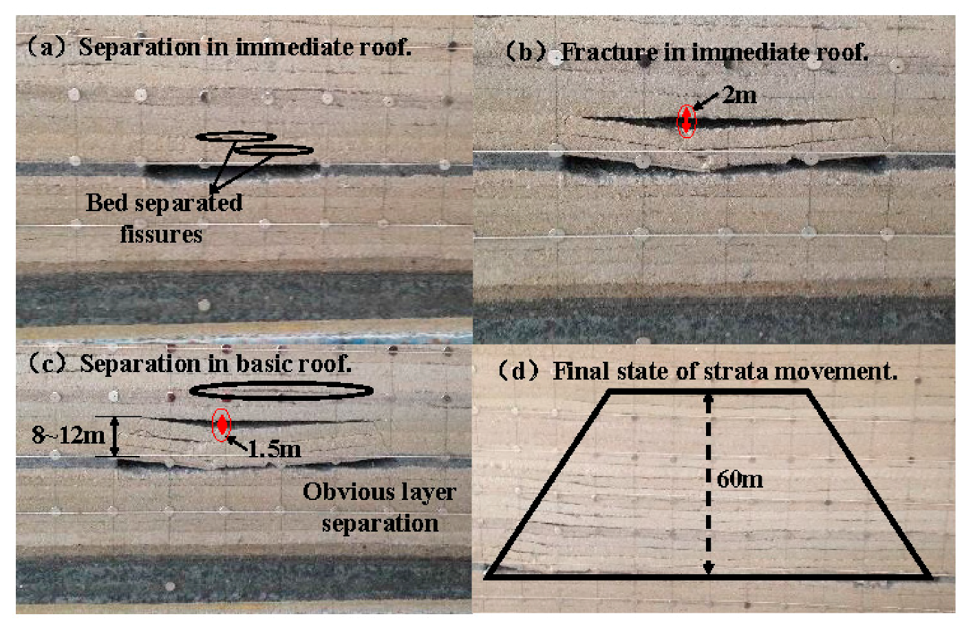 Energies 10 01209 g009