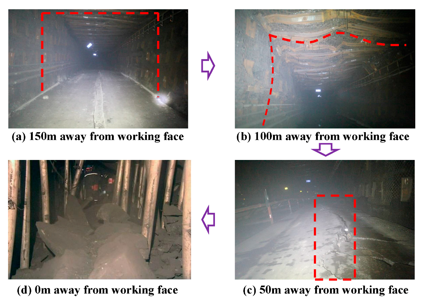 Energies 10 01209 g013