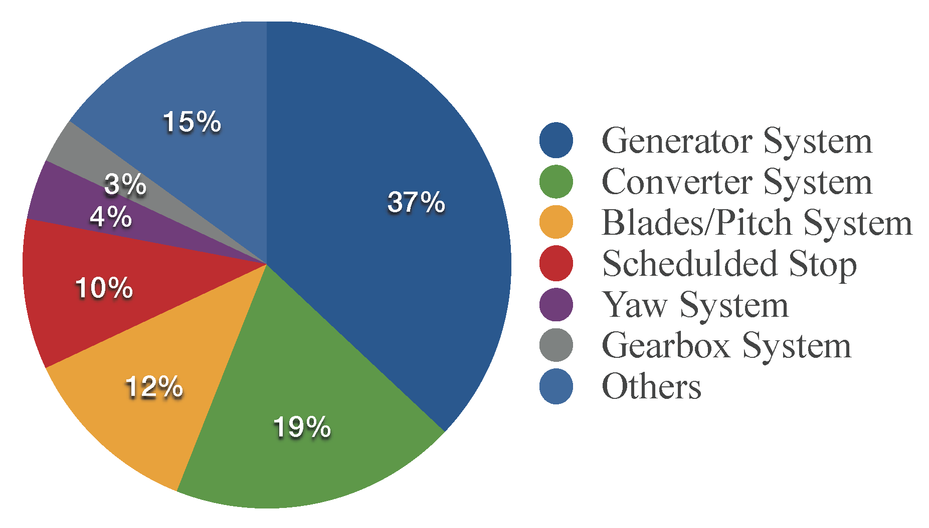 Energies 10 01210 g001 Energies 10 01210 g001