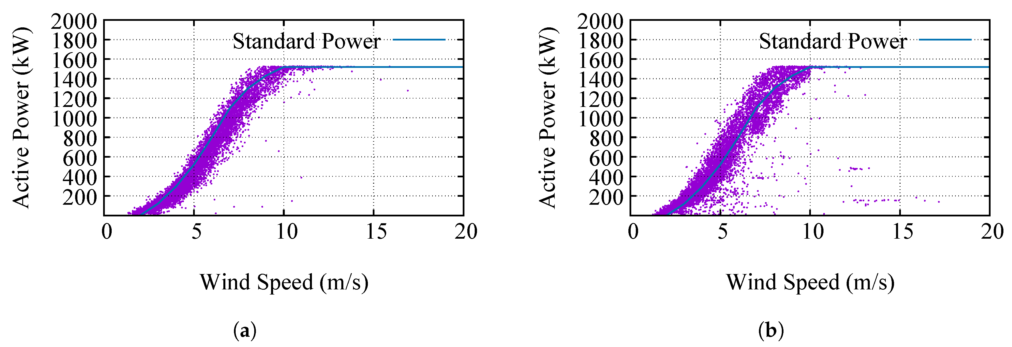 Energies 10 01210 g002 Energies 10 01210 g002