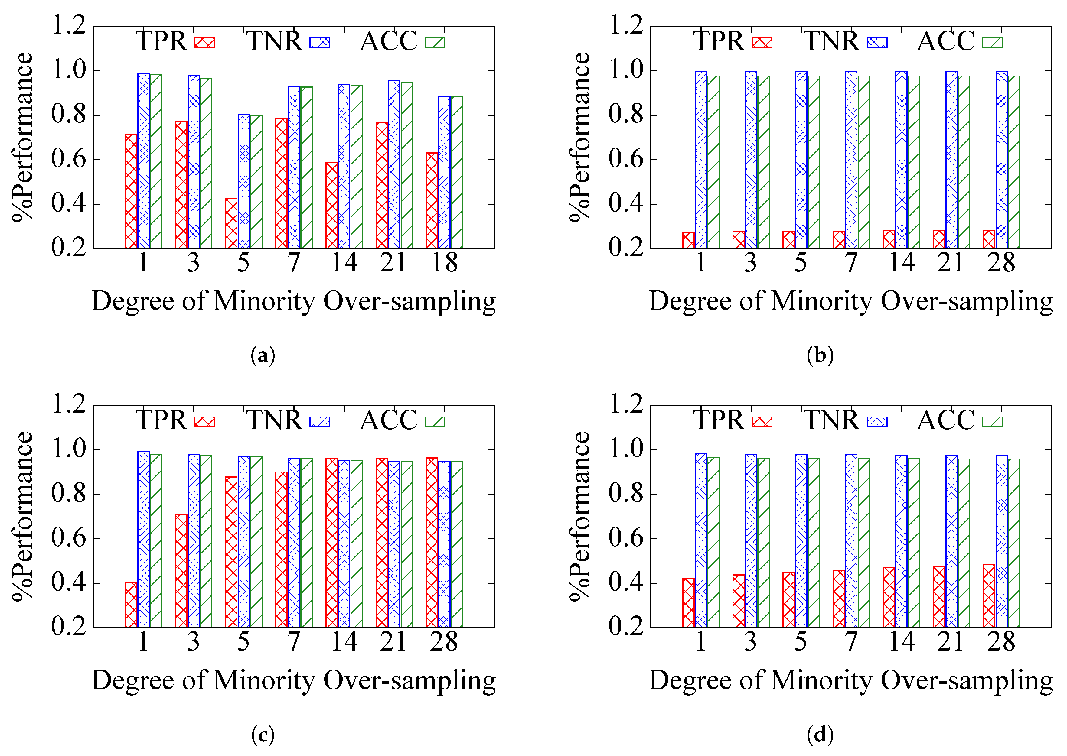 Energies 10 01210 g006 Energies 10 01210 g006