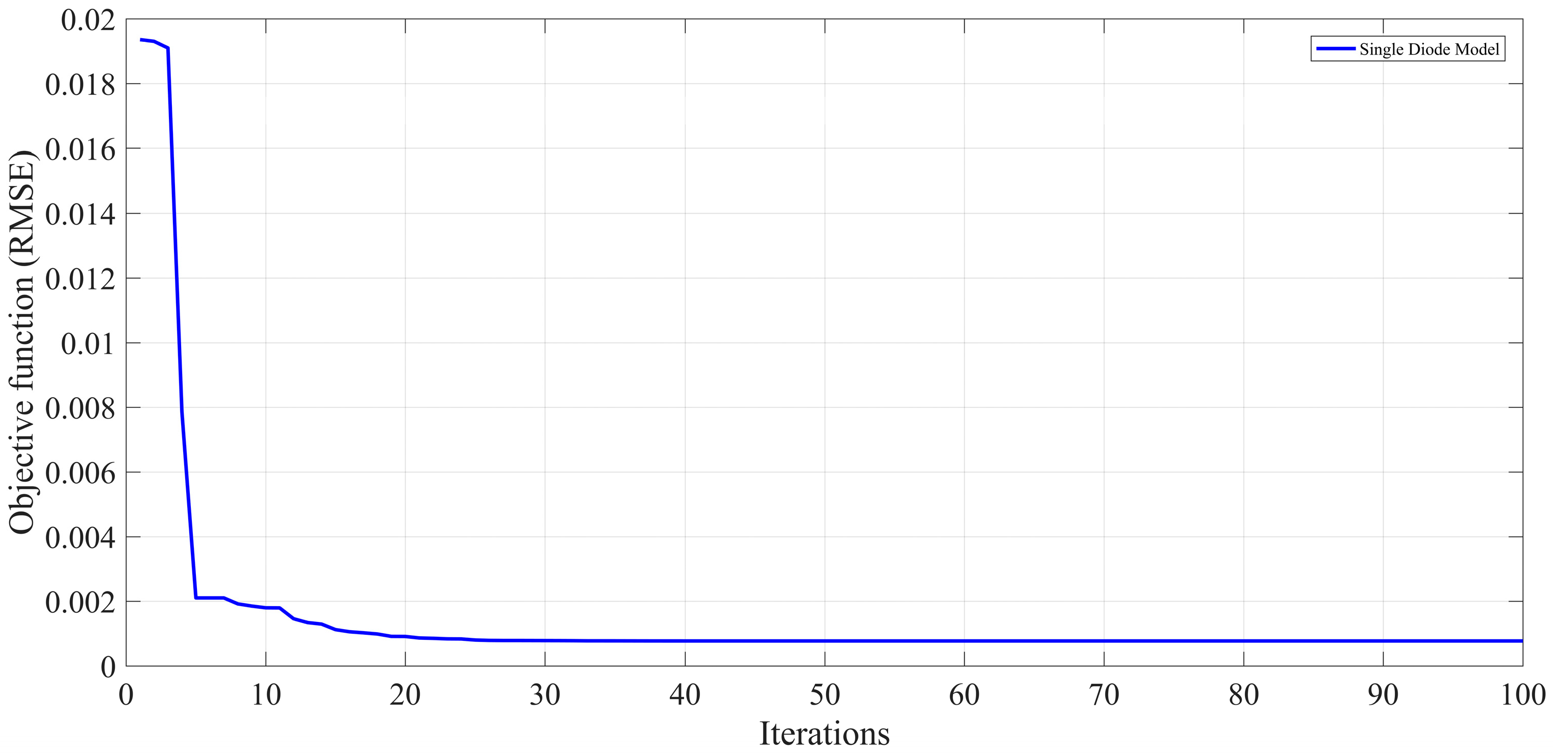 Energies 10 01213 g005